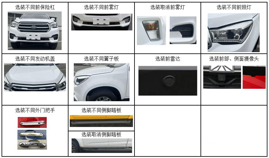 三一牌SYM5030TPS10大流量排水搶險車公告圖片