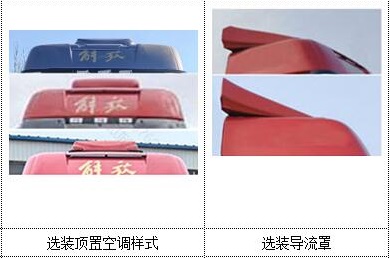 解放牌CA5181XXYP66K1L4E6廂式貨車公告圖片