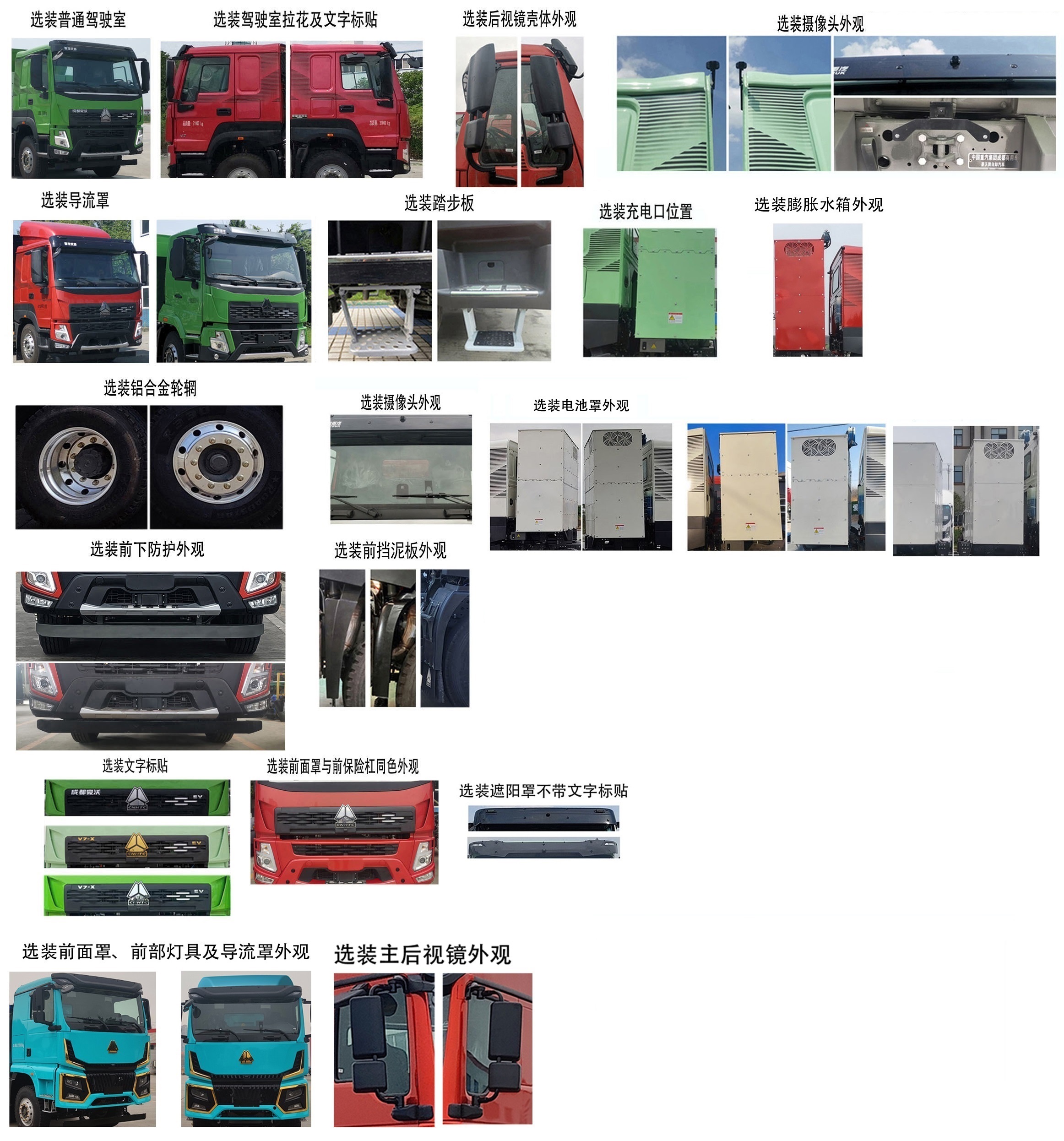 齊星牌QXC5317TGYBEV純電動(dòng)供液車公告圖片