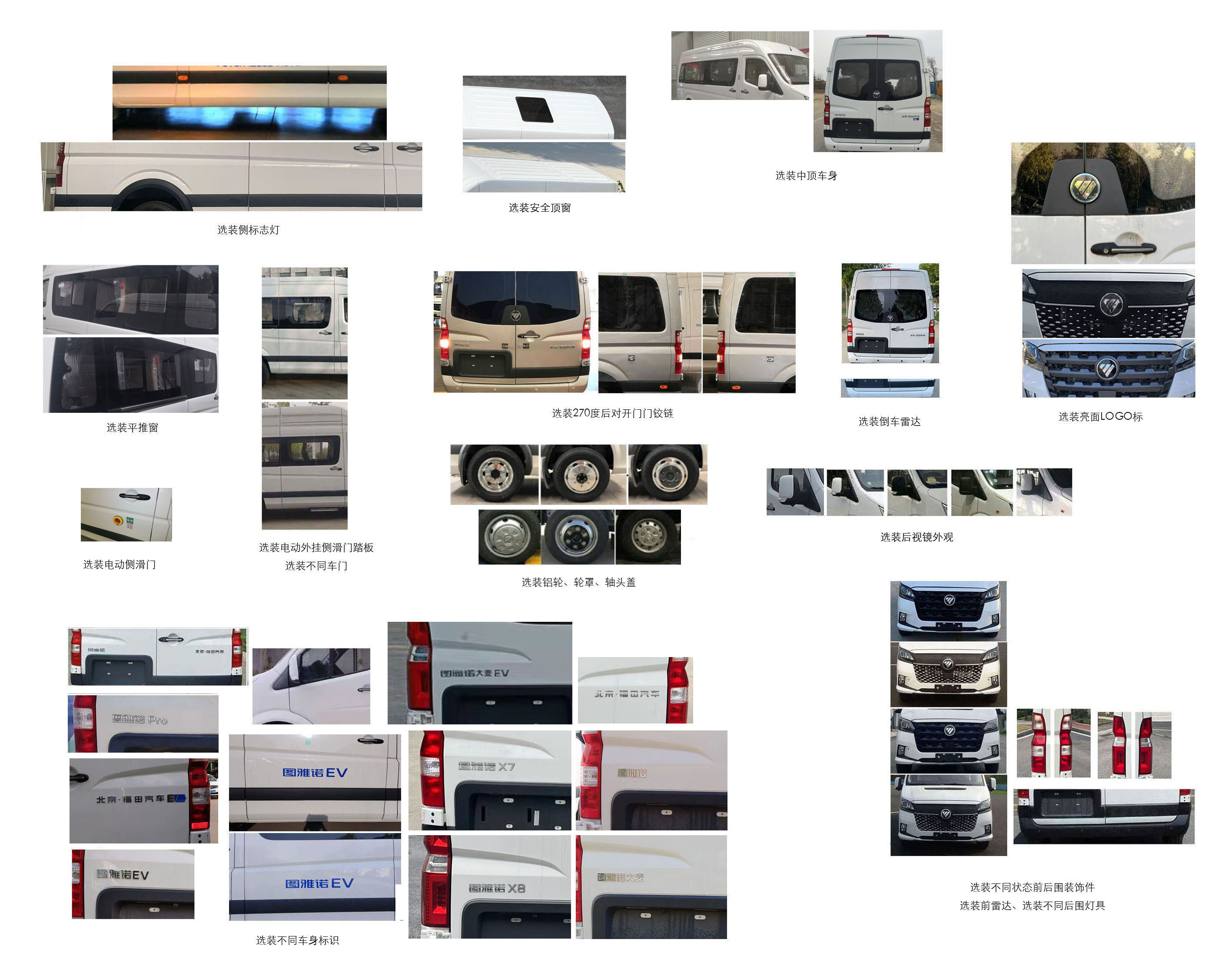 福田牌BJ5058XSWEV1純電動商務車公告圖片