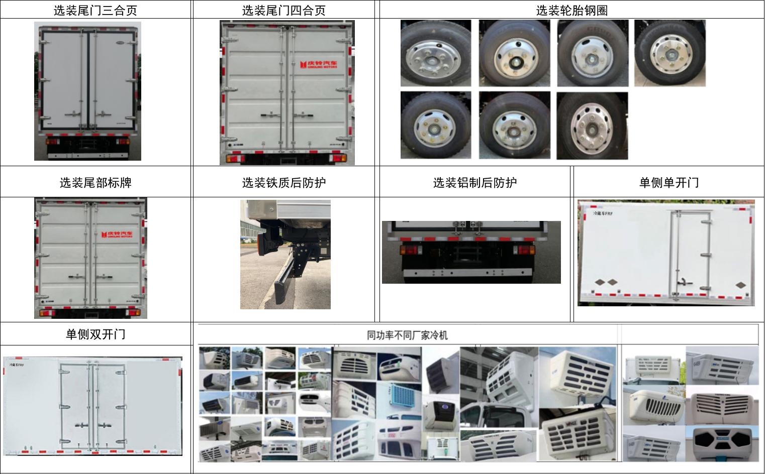 慶鈴牌(繁體)牌QL5100XLCBEVEYKA純電動冷藏車公告圖片