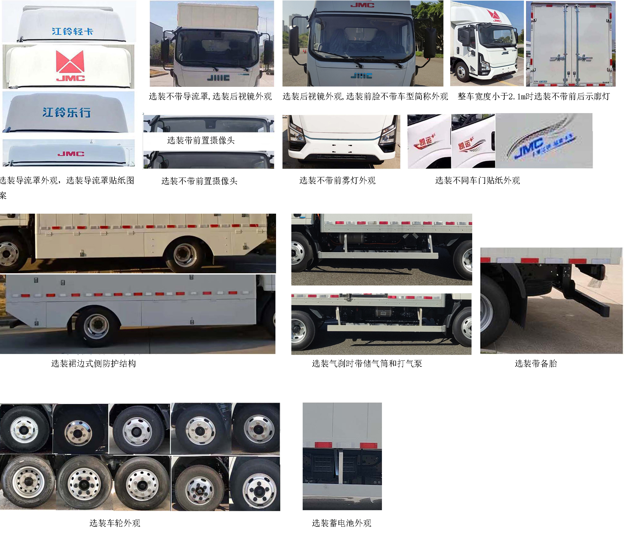 江鈴牌JX5044XXYTGH2BEV換電式純電動(dòng)廂式貨車(chē)公告圖片