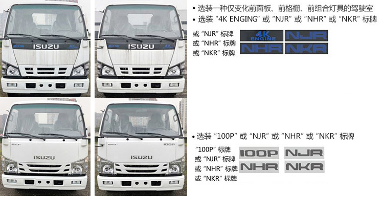 中燕牌BSZ5075GQXC6B1清洗車公告圖片
