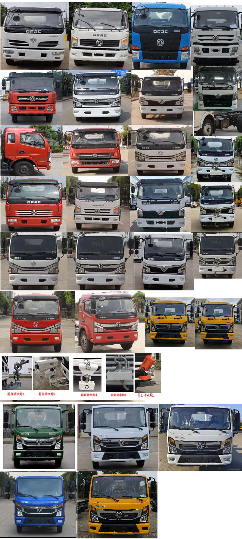 東風(fēng)股份多利卡D7 TWY5120GPSE6綠化噴灑車公告圖片