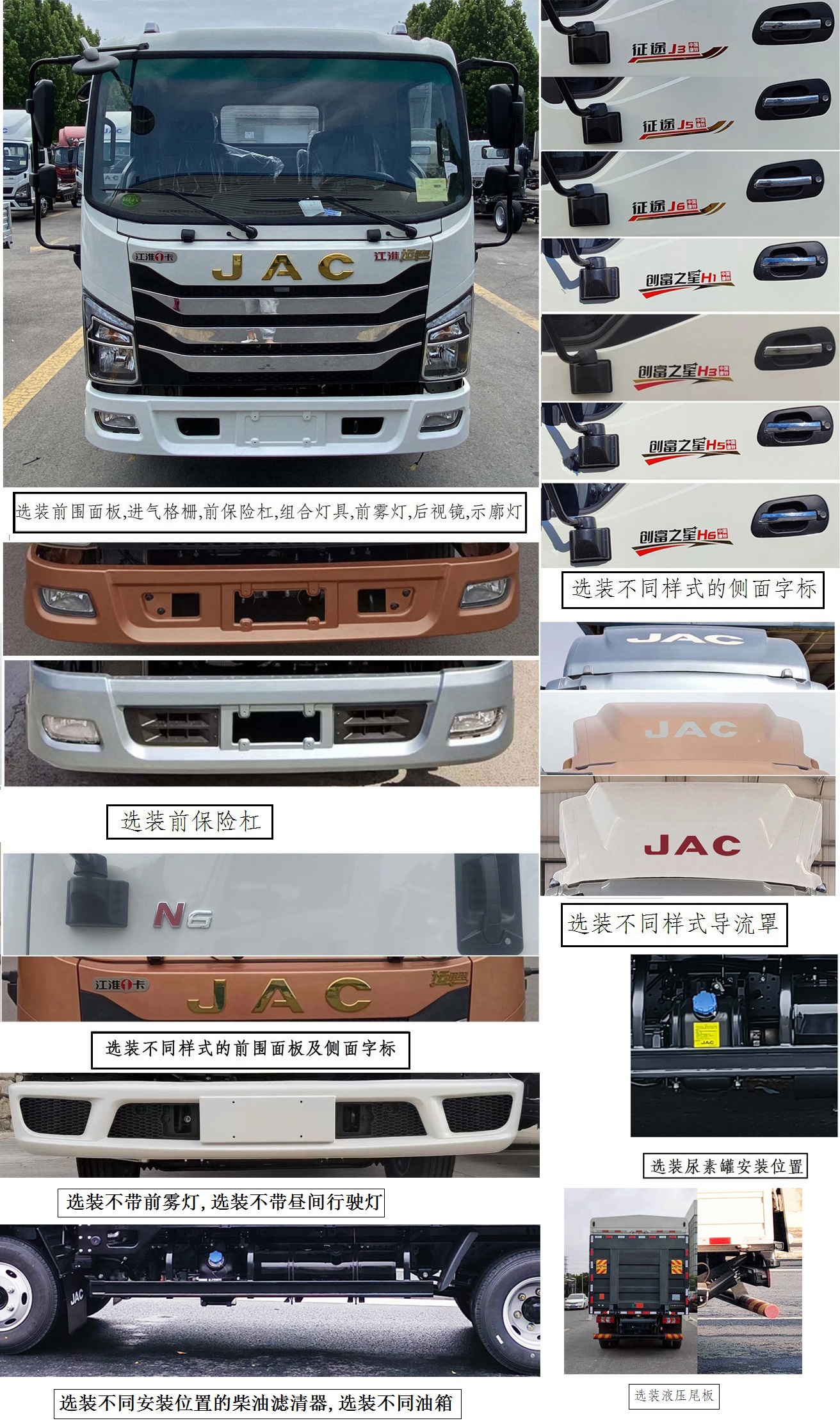 江淮牌HFC5045CCYB22K1C7S-1倉柵式運(yùn)輸車公告圖片