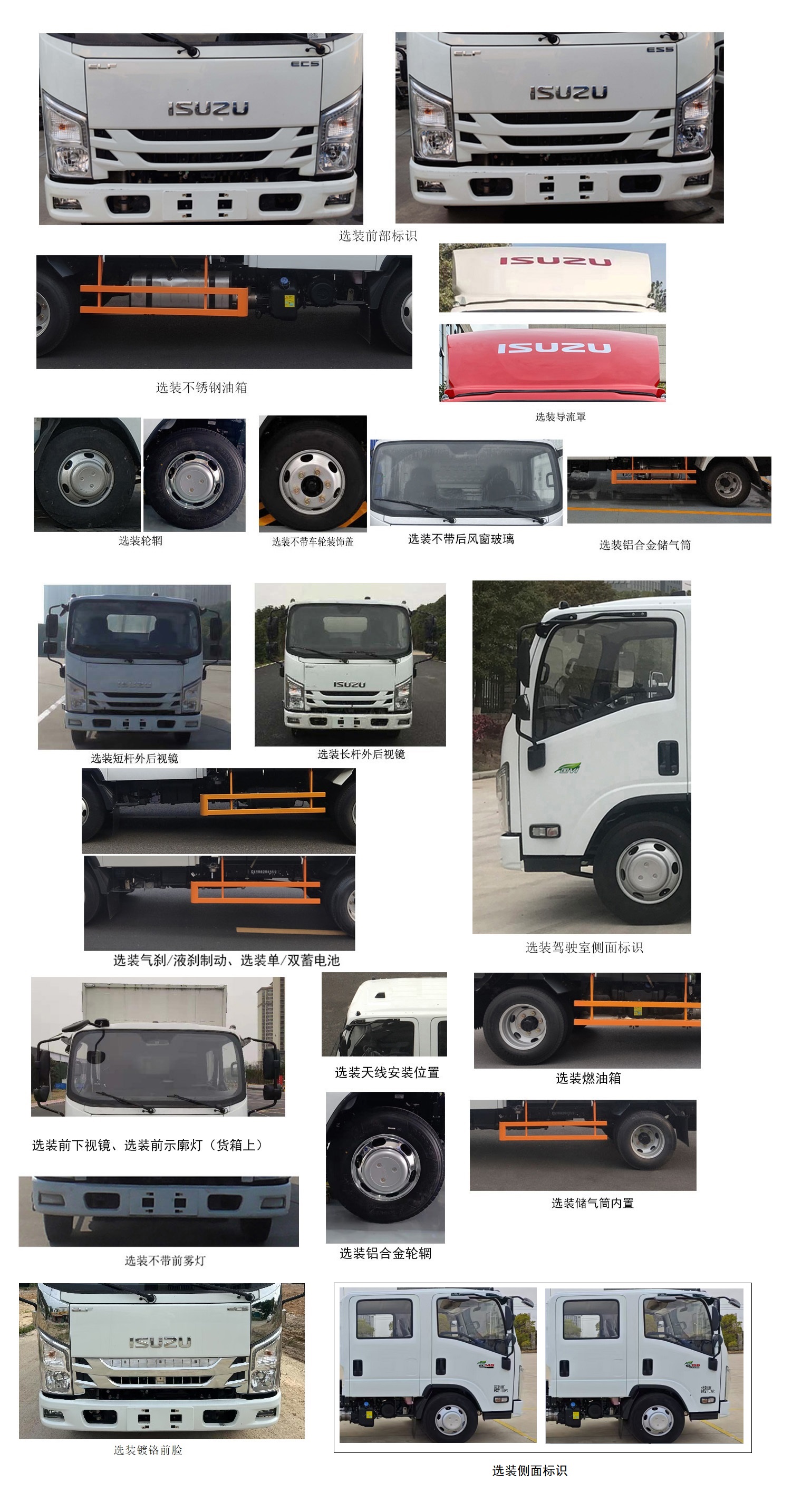 江西五十鈴牌JXW5040XXYCSJ2廂式運輸車公告圖片