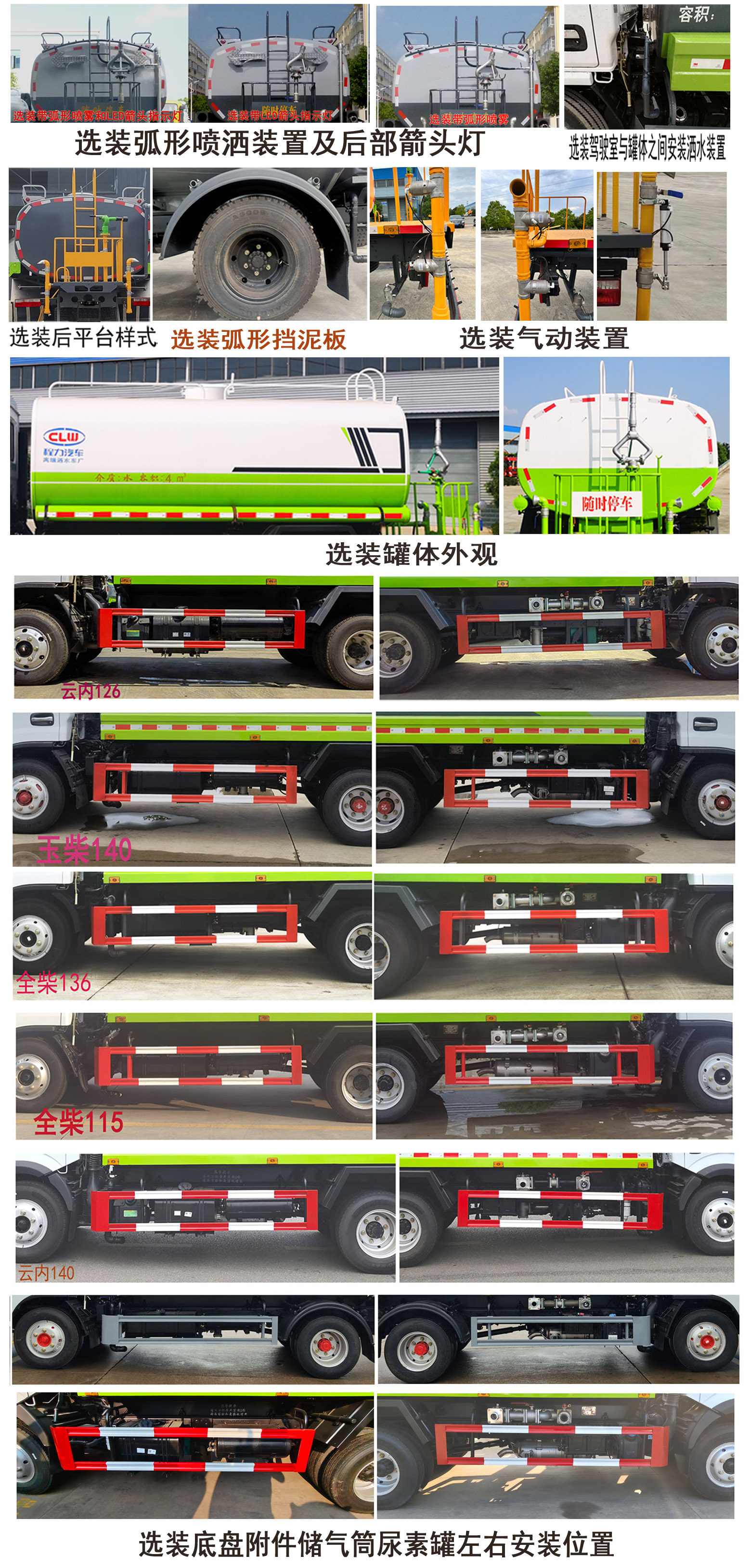 東風(fēng)股份多利卡D6 CL5072GSS6EQ灑水車(chē)公告圖片