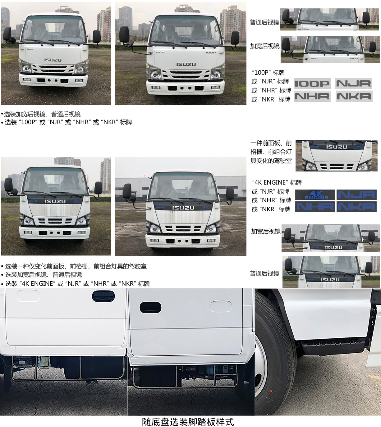 愛知牌HYL5072JGKQ60高空作業(yè)車公告圖片