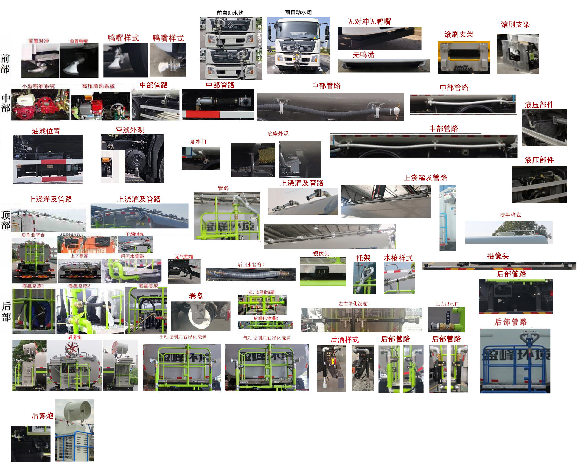 中聯(lián)牌ZBH5183GQXDHE6清洗車公告圖片