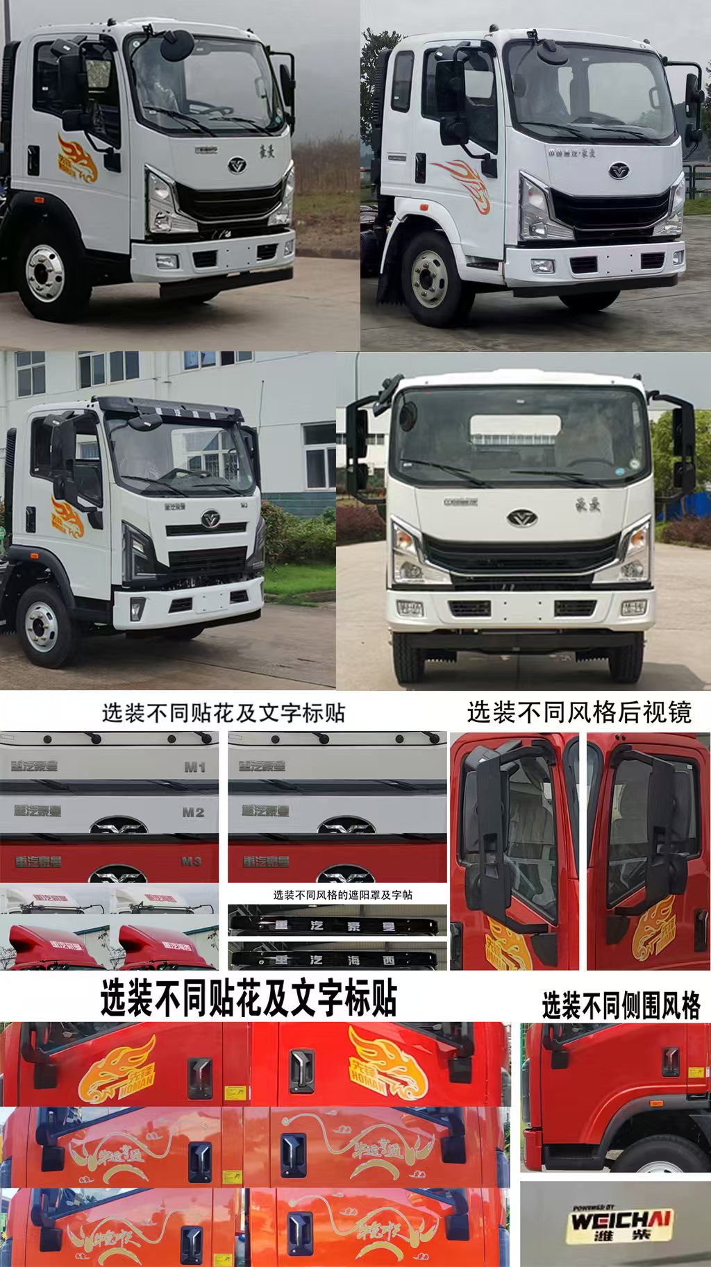 帝王環(huán)衛(wèi)牌HDW5046ZZZZZ6自裝卸式垃圾車公告圖片