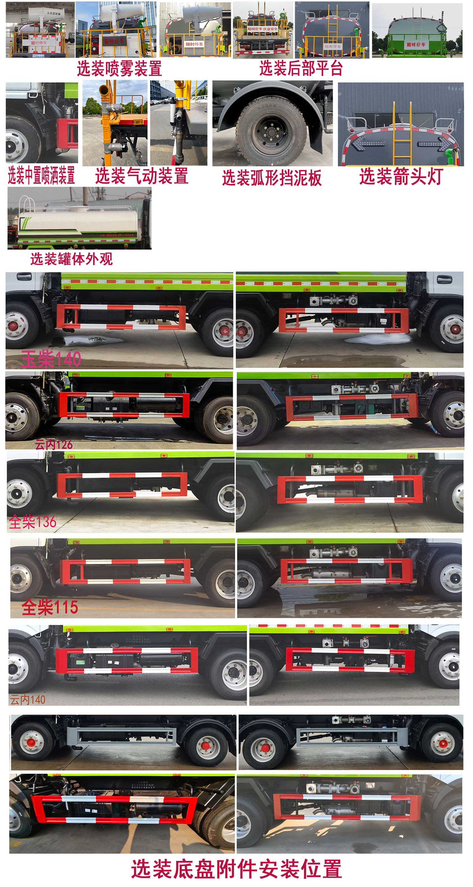 程力牌CL5070GPSD6綠化噴灑車公告圖片