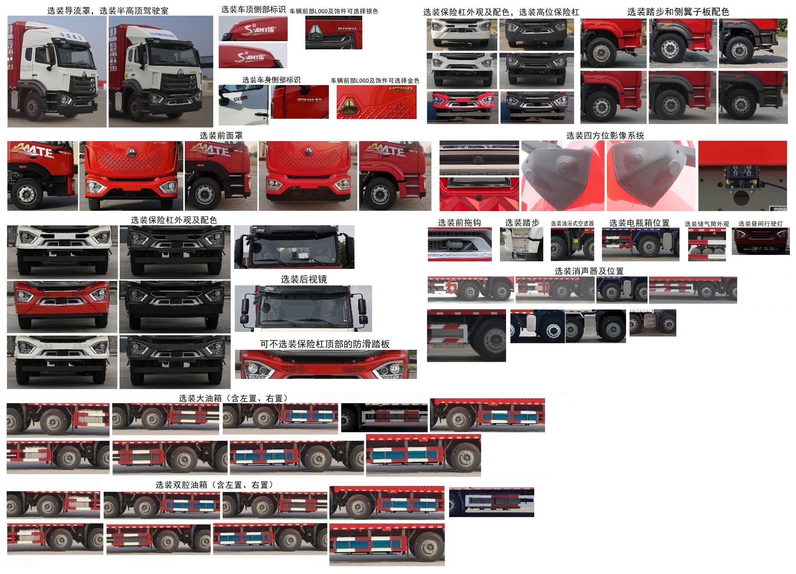 豪沃牌ZZ5317CCYN38MJF1倉(cāng)柵式運(yùn)輸車公告圖片