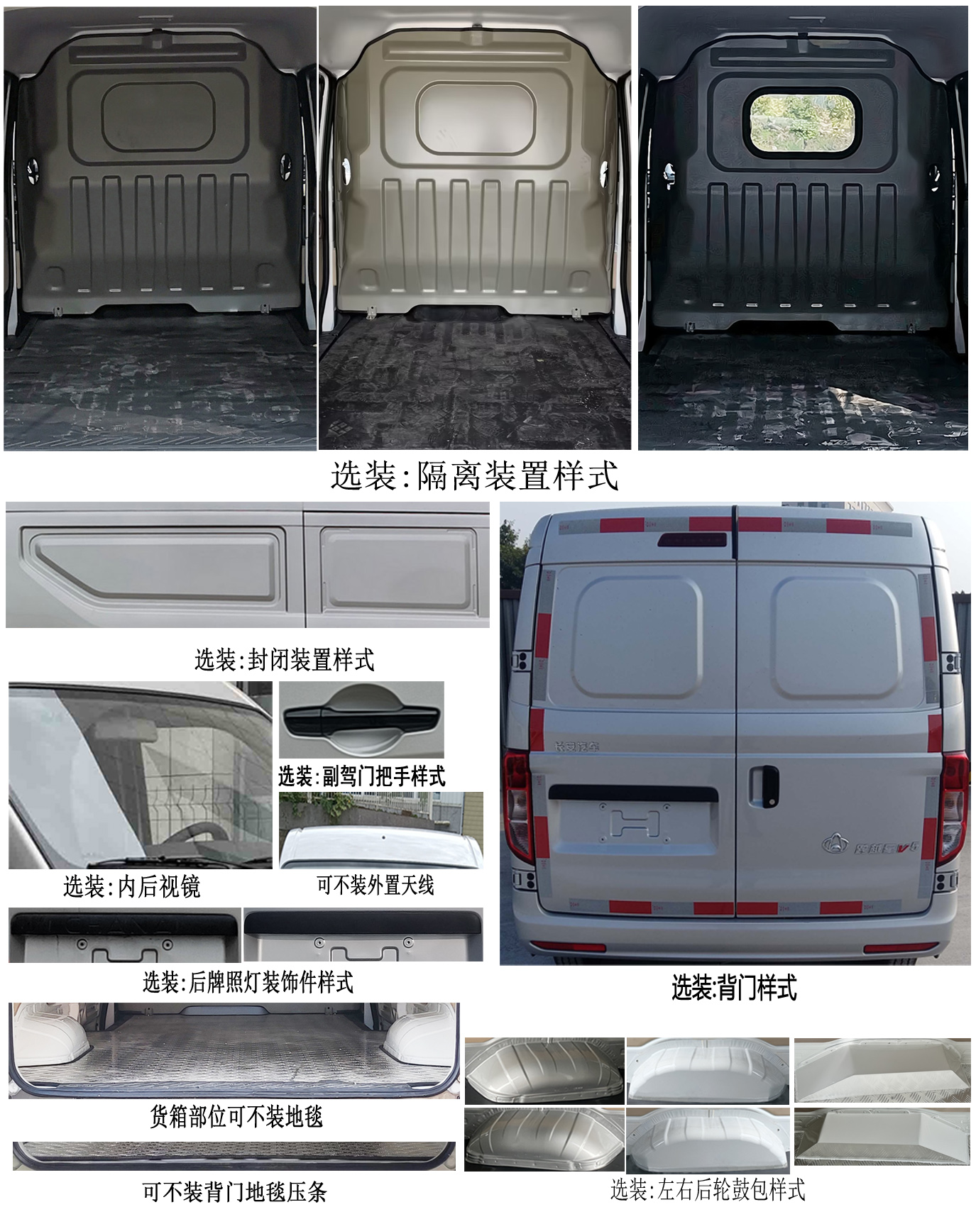 長(zhǎng)安牌SC5021XXYVQ6BD廂式運(yùn)輸車公告圖片
