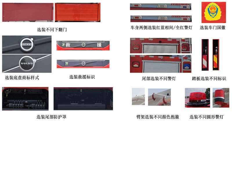 中聯(lián)牌ZLF5341JXFJP25舉高噴射消防車公告圖片
