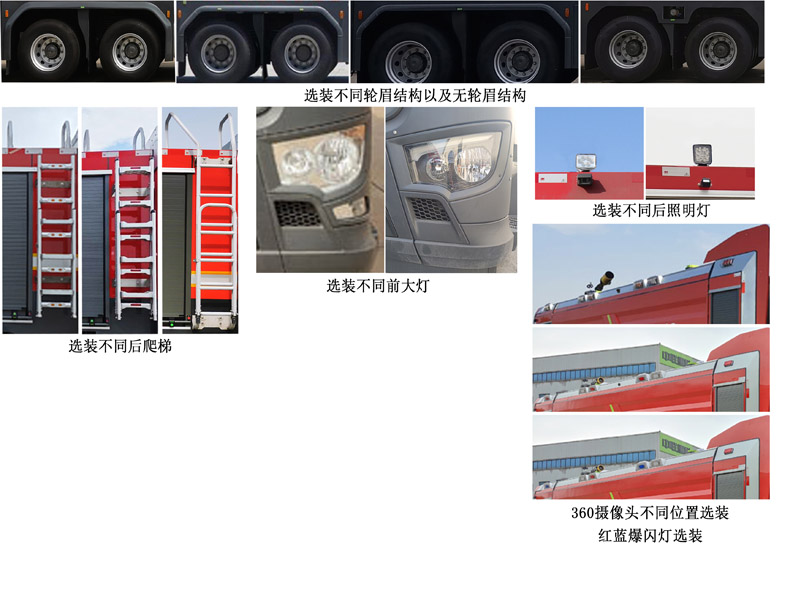 中聯(lián)牌ZLF5431GXFSG240水罐消防車公告圖片