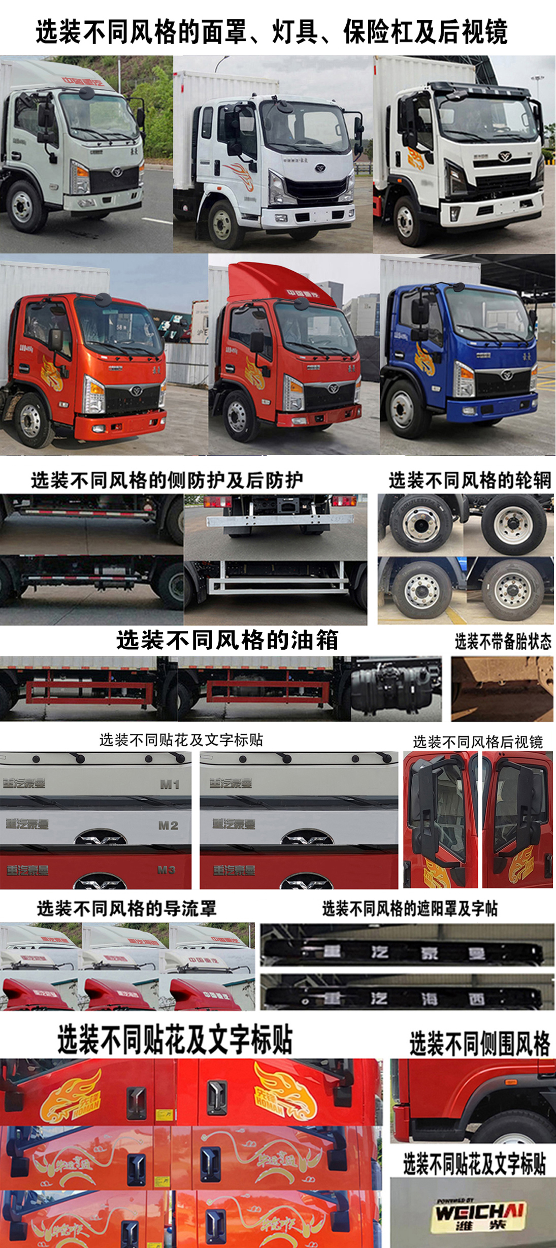 豪曼牌ZZ5048XXYF17FBA廂式運(yùn)輸車公告圖片