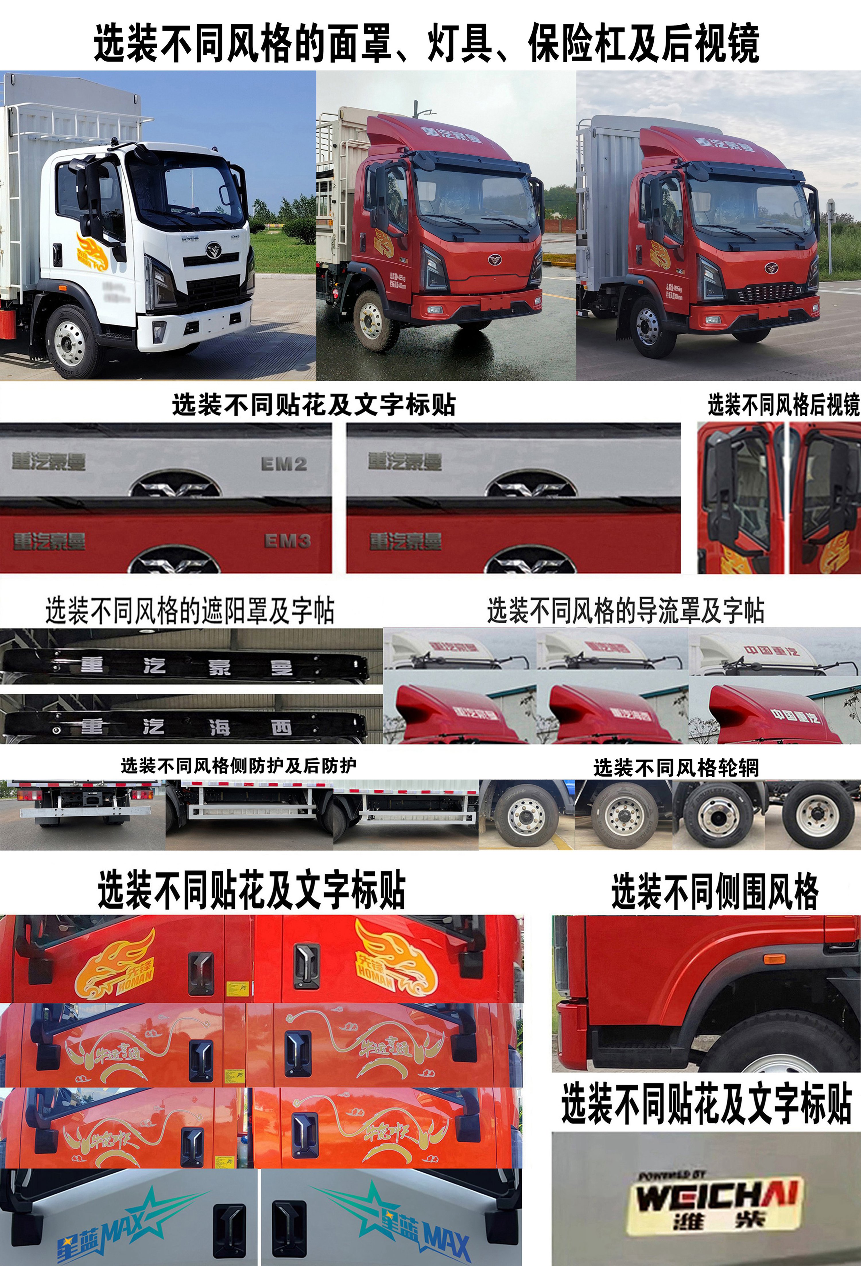豪曼牌ZZ5048CCYG17ZBEV6純電動(dòng)倉柵式運(yùn)輸車公告圖片