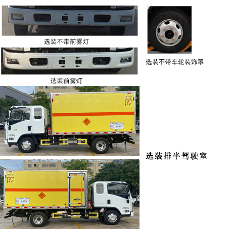 路捷順牌ULC5071XQYJ6爆破器材運(yùn)輸車公告圖片