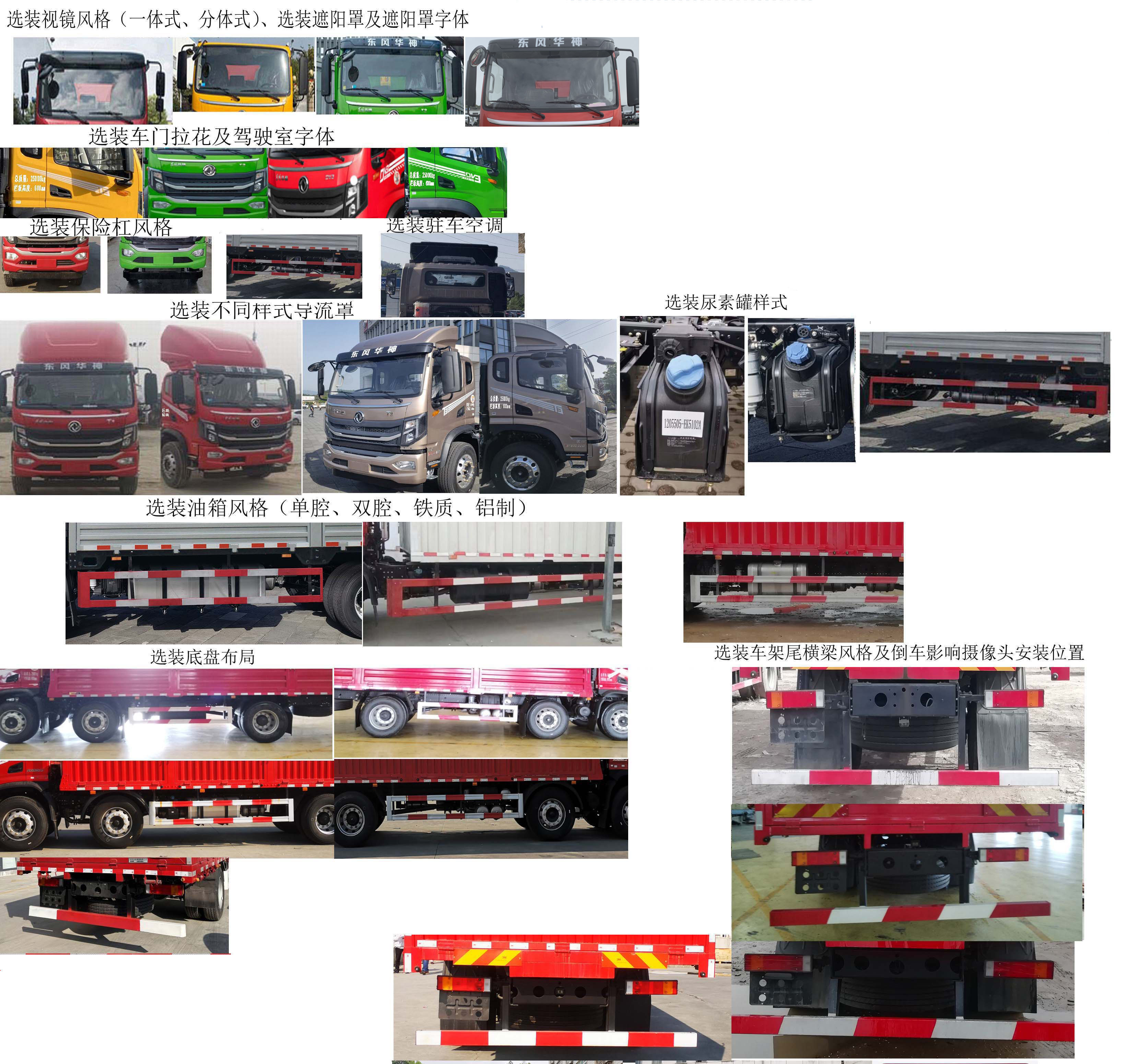 東風(fēng)牌EQ5253CCYL6D11倉柵式運(yùn)輸車公告圖片