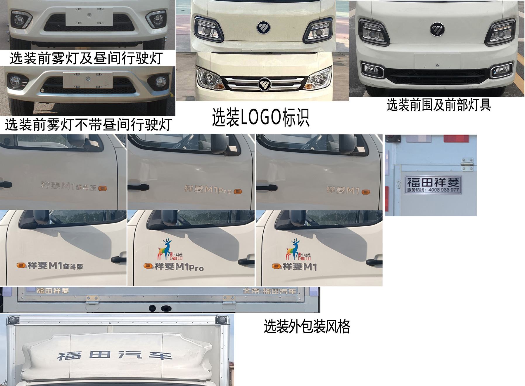 福田牌BJ5031XYK4JV3-11翼開啟廂式車公告圖片