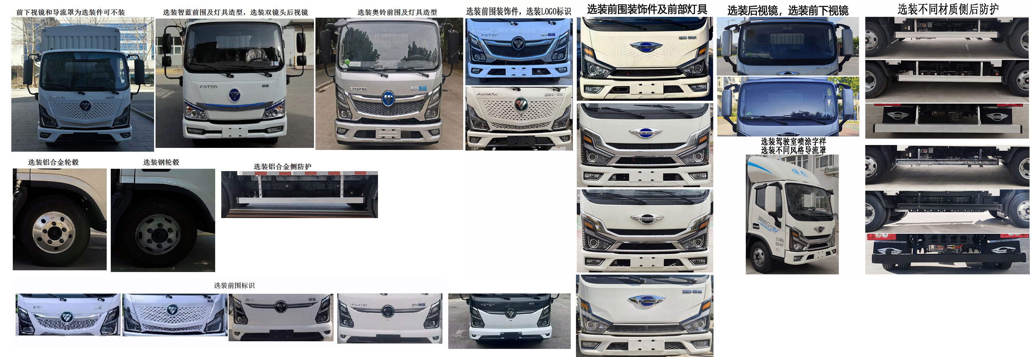 福田牌BJ5045CCYEV5純電動(dòng)倉(cāng)柵式運(yùn)輸車公告圖片