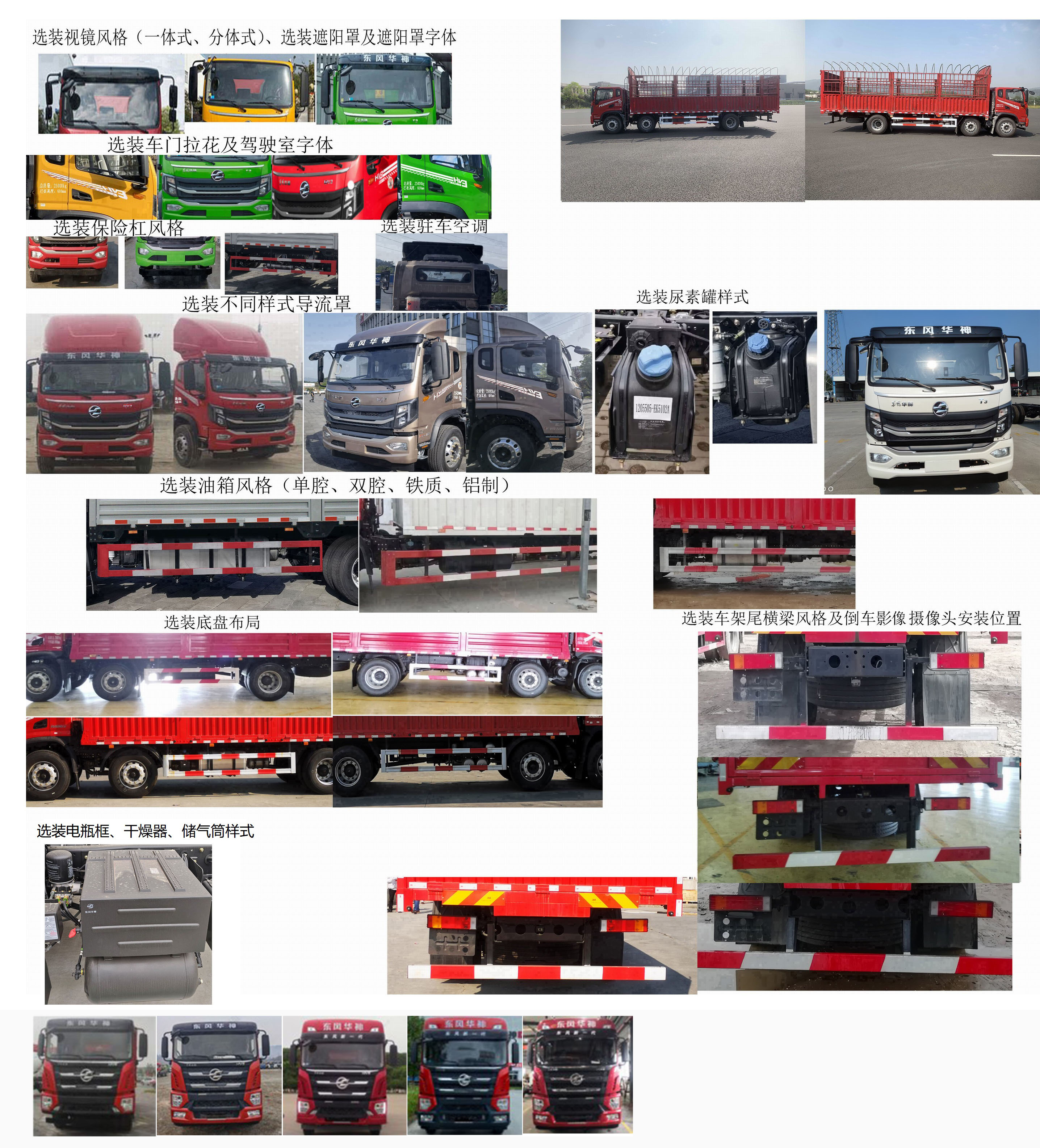 華神牌DFD5253CCYL6D11倉柵式運輸車公告圖片