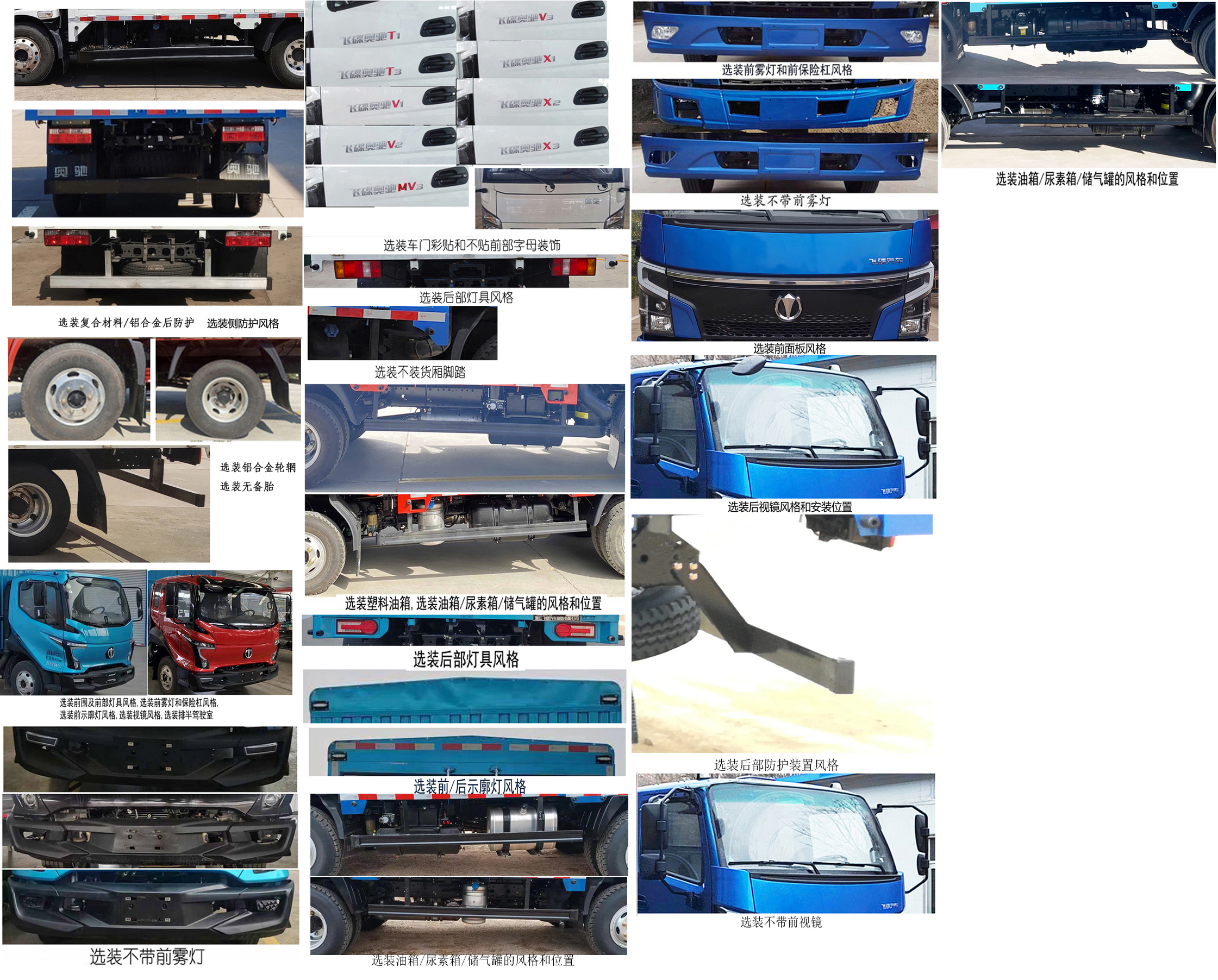 飛碟牌FD5042CCYW63K6-3倉柵式運輸車公告圖片