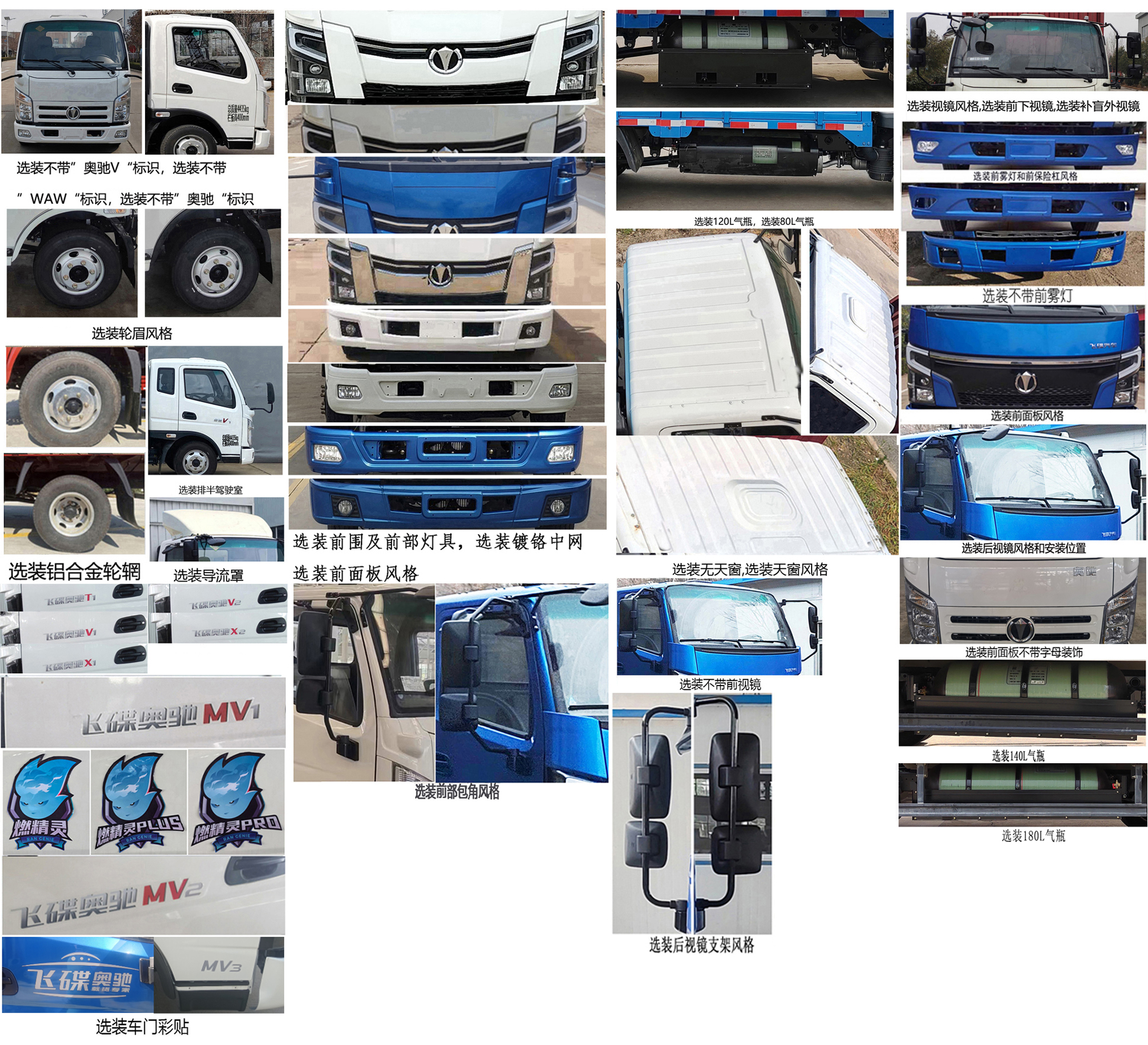 飛碟牌FD5042CCYW16K6-NG1倉柵式運(yùn)輸車公告圖片