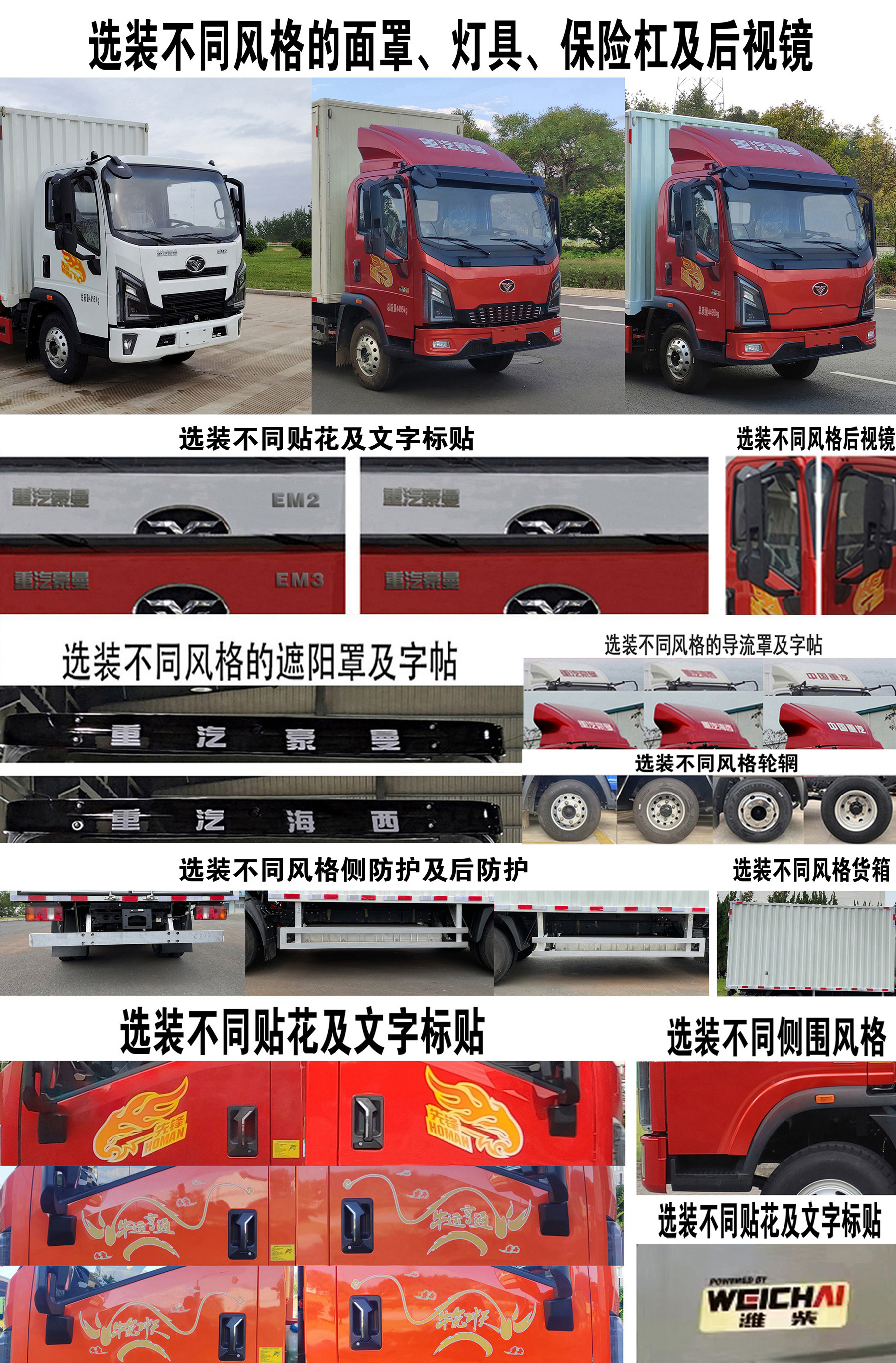 豪曼牌ZZ5048XXYG17ZBEV8純電動廂式運輸車公告圖片