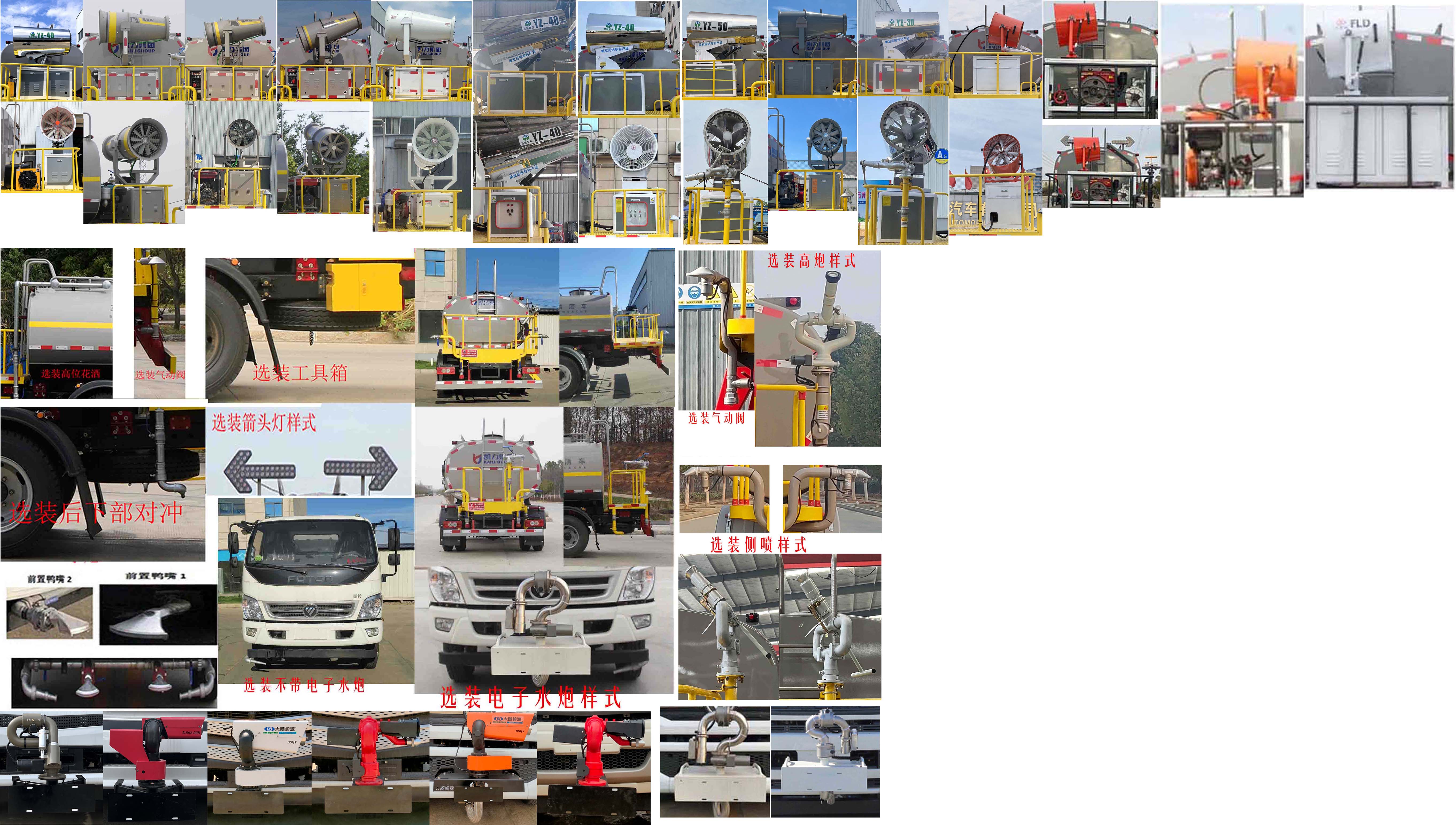 凱力風(fēng)牌KLF5120GPSB6綠化噴灑車公告圖片