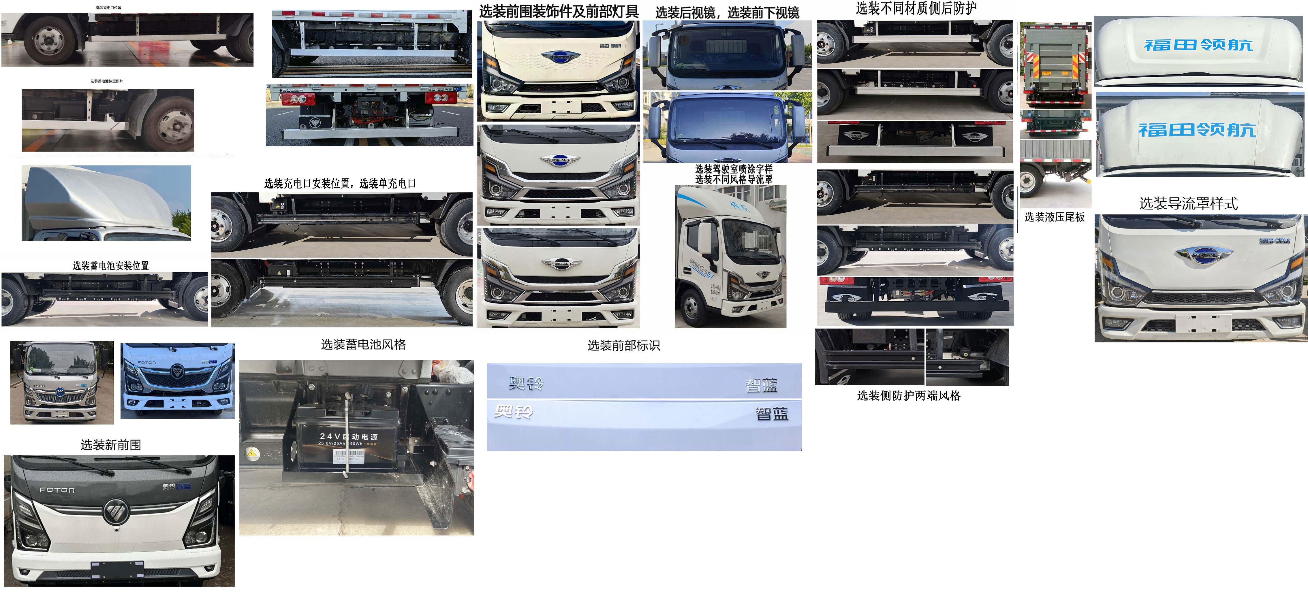 福田牌BJ5045CCYEV12純電動倉柵式運輸車公告圖片