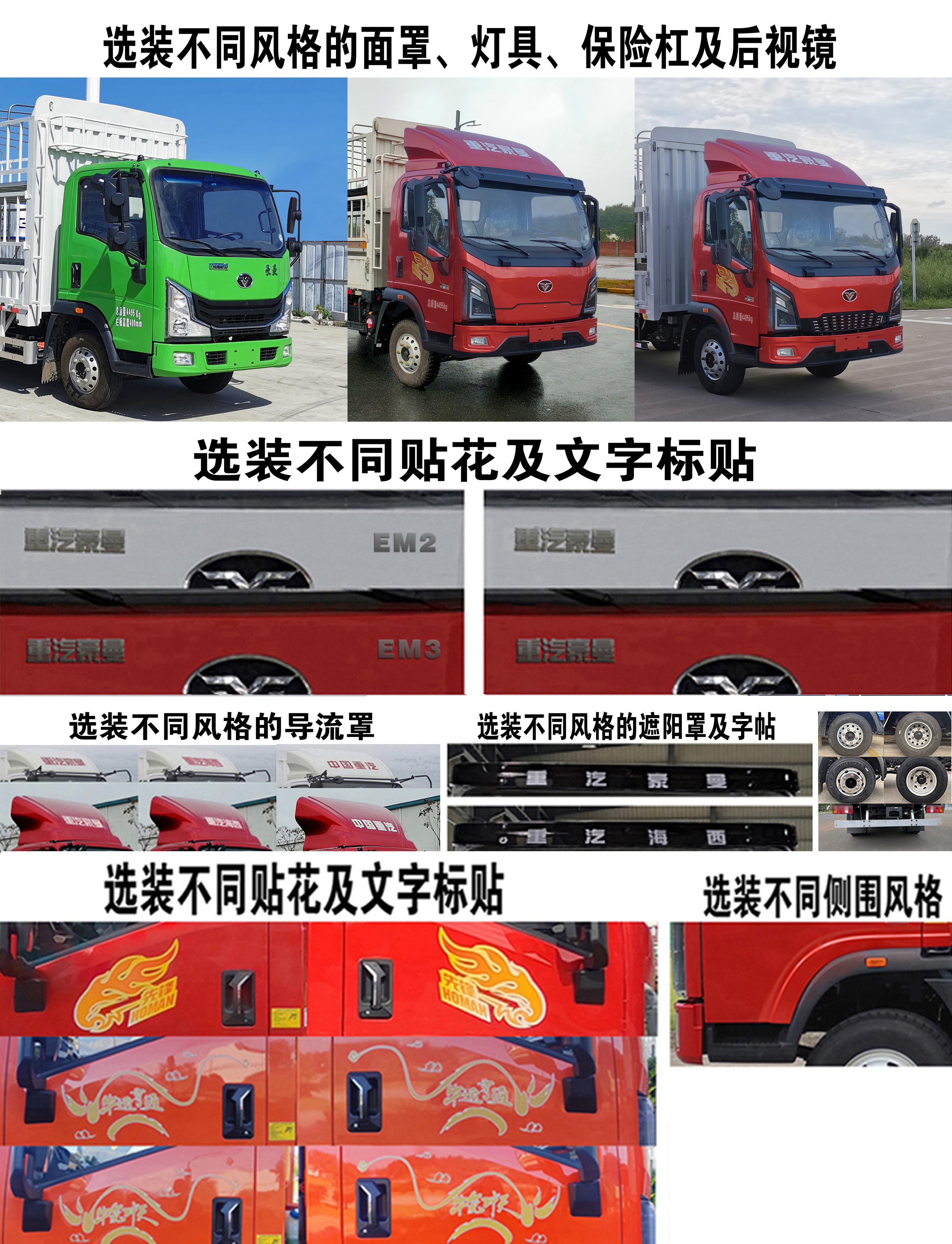 豪曼牌ZZ5048CCYG17ZBEV9純電動倉柵式運輸車公告圖片