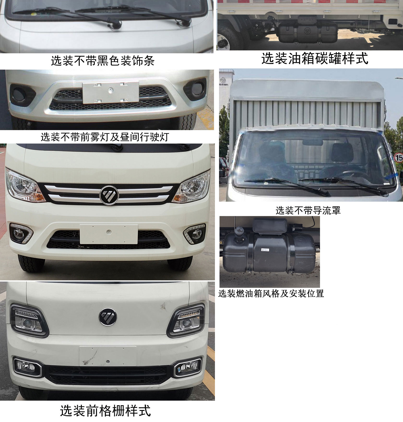 福田牌BJ5032CCY3JV6-02倉柵式運(yùn)輸車公告圖片