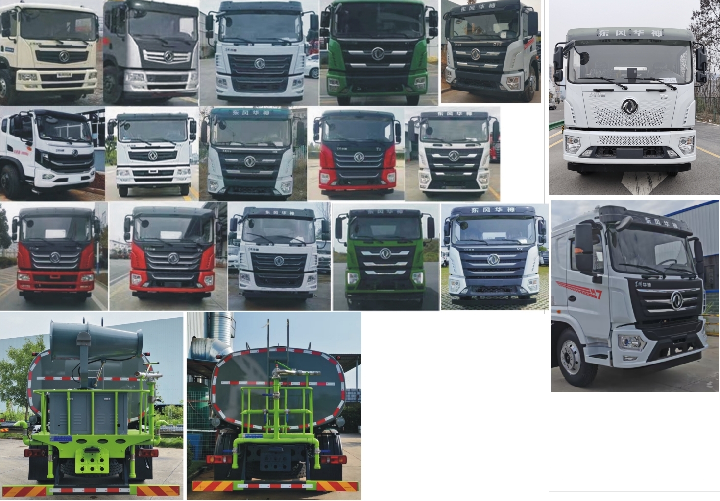 元年牌XSH5186GPSE6綠化噴灑車公告圖片