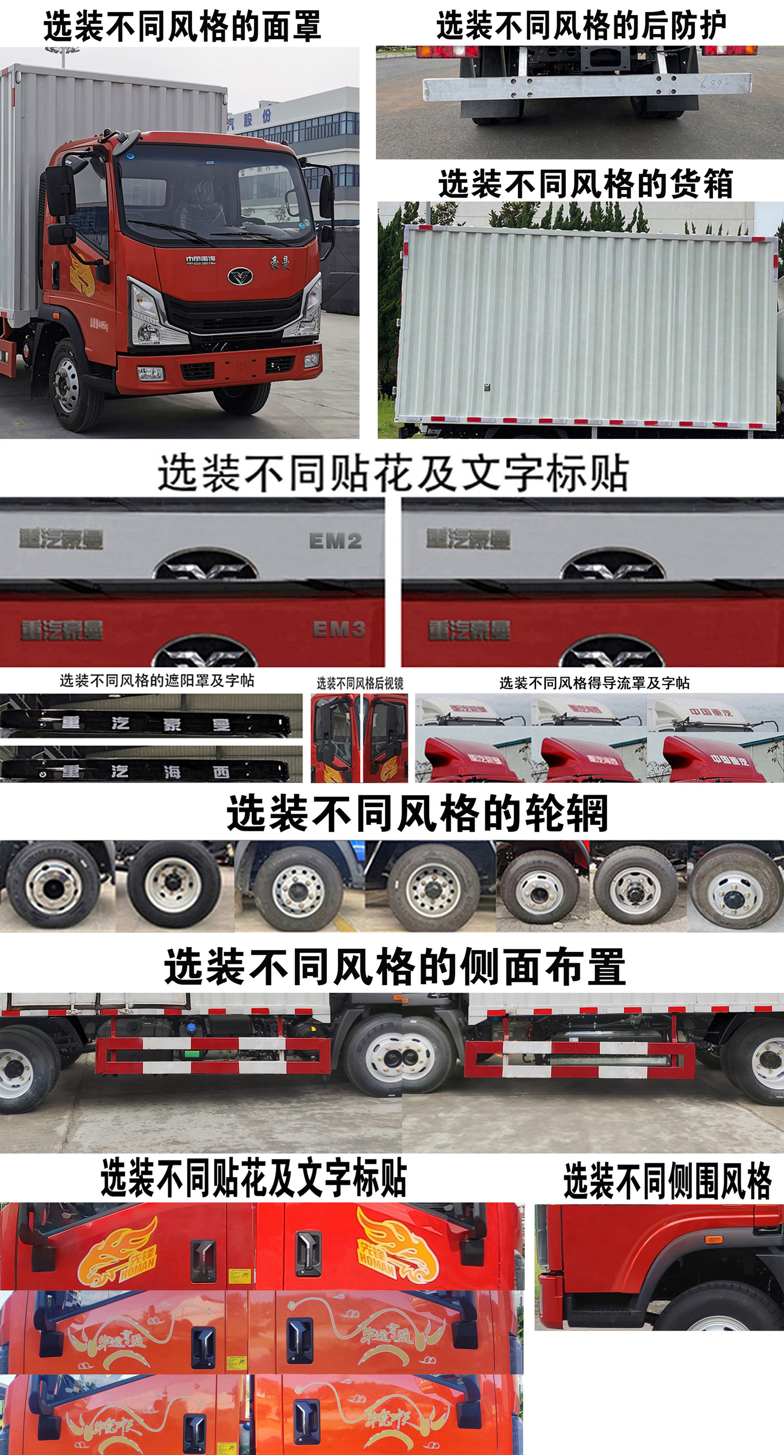 豪曼牌ZZ5048XXYF17FPHEV1插電式混合動力廂式運(yùn)輸車公告圖片