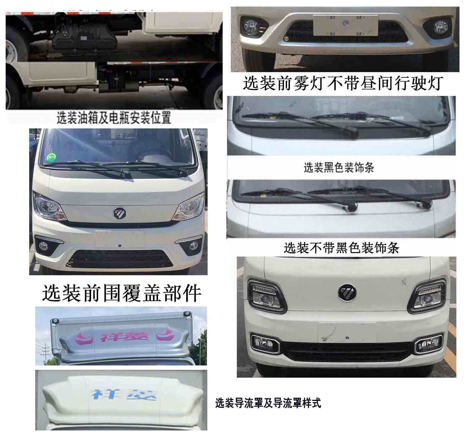 富運萊牌WFF5033XYKBJ6-M2翼開啟廂式車公告圖片