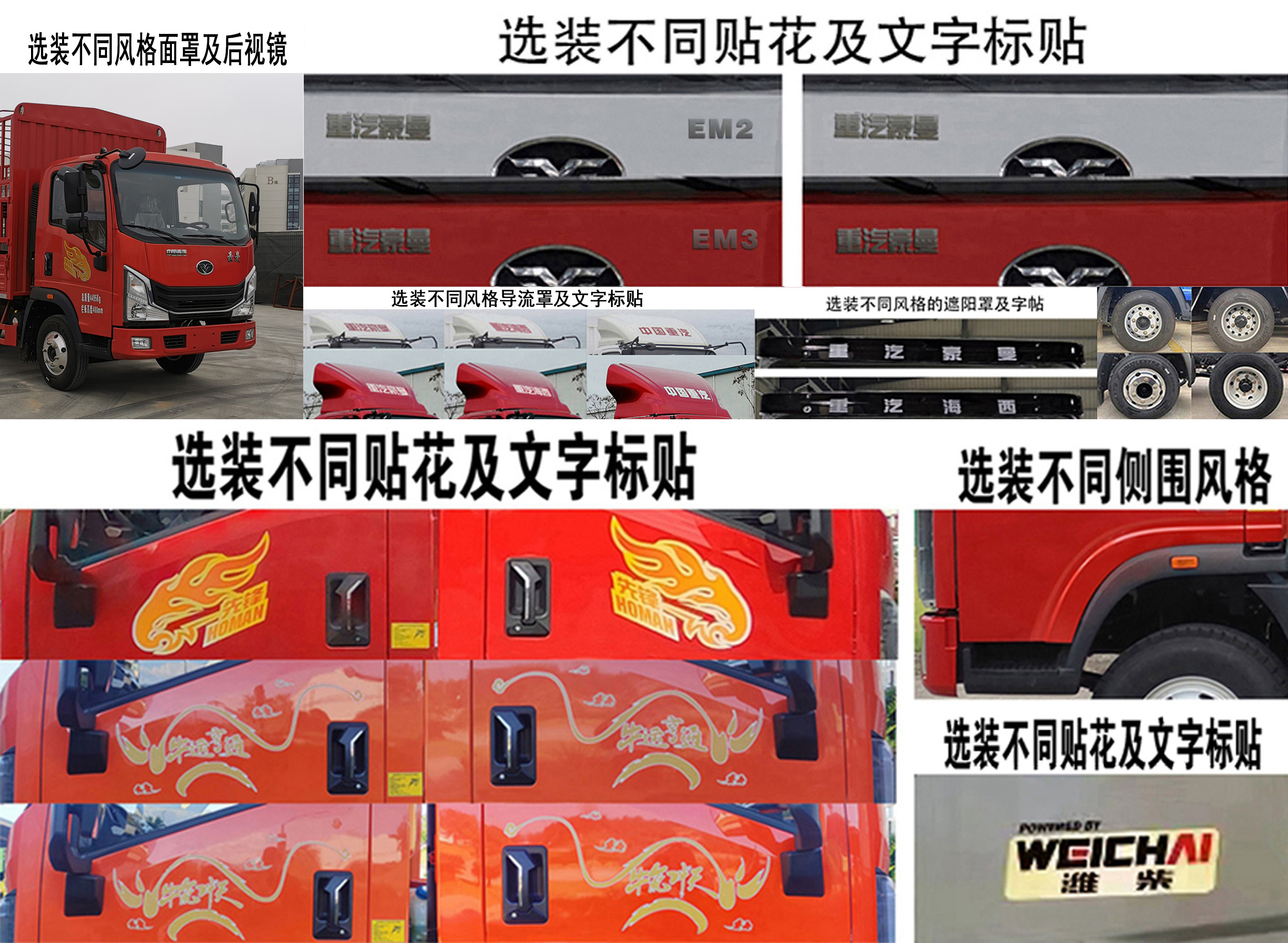 豪曼牌ZZ5048CCYG17FPHEV0插電式混合動力倉柵式運(yùn)輸車公告圖片