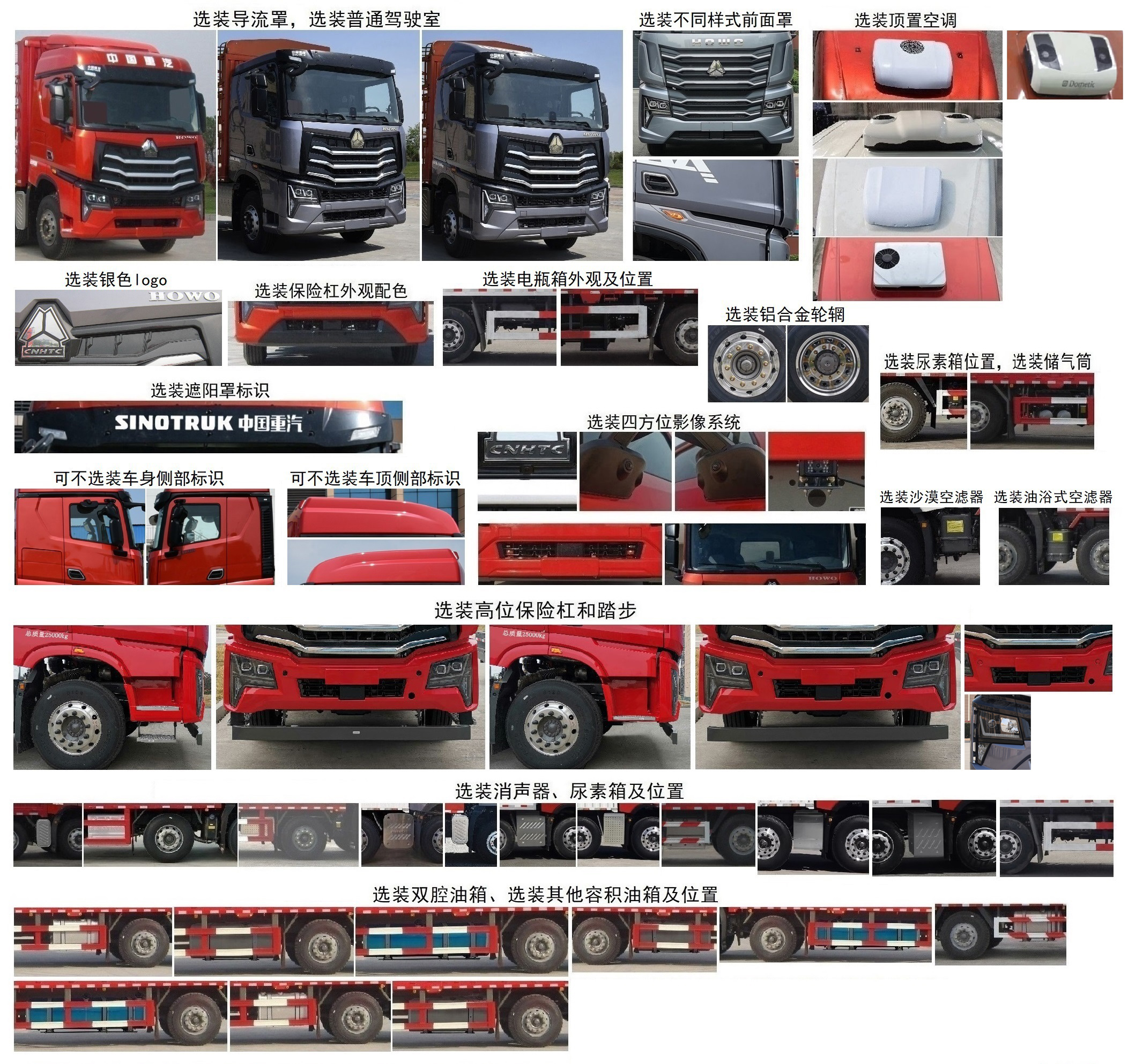 豪沃牌ZZ5257CCQN54CKF1畜禽運(yùn)輸車公告圖片