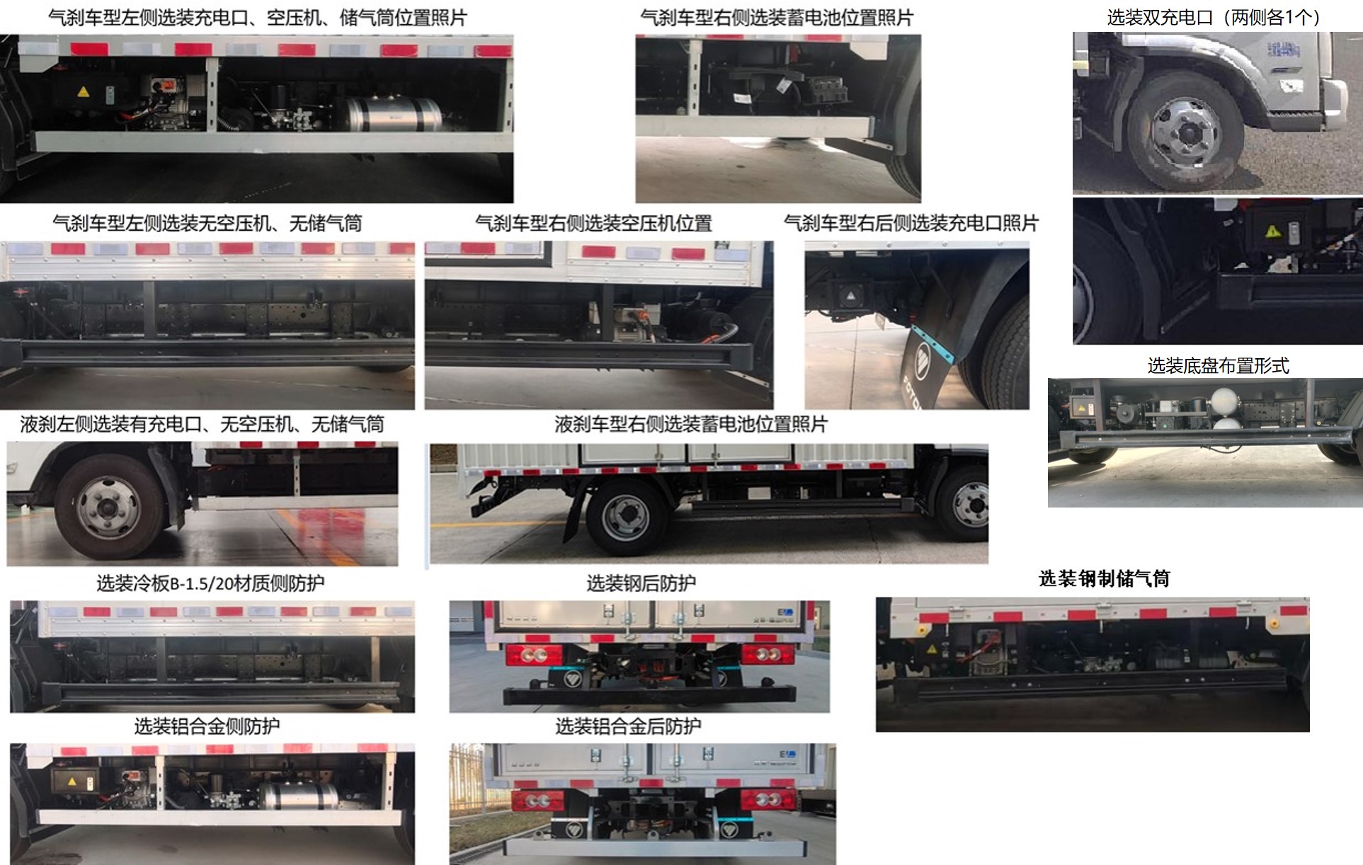 福田牌BJ5040XXYEVZ2純電動廂式運輸車公告圖片