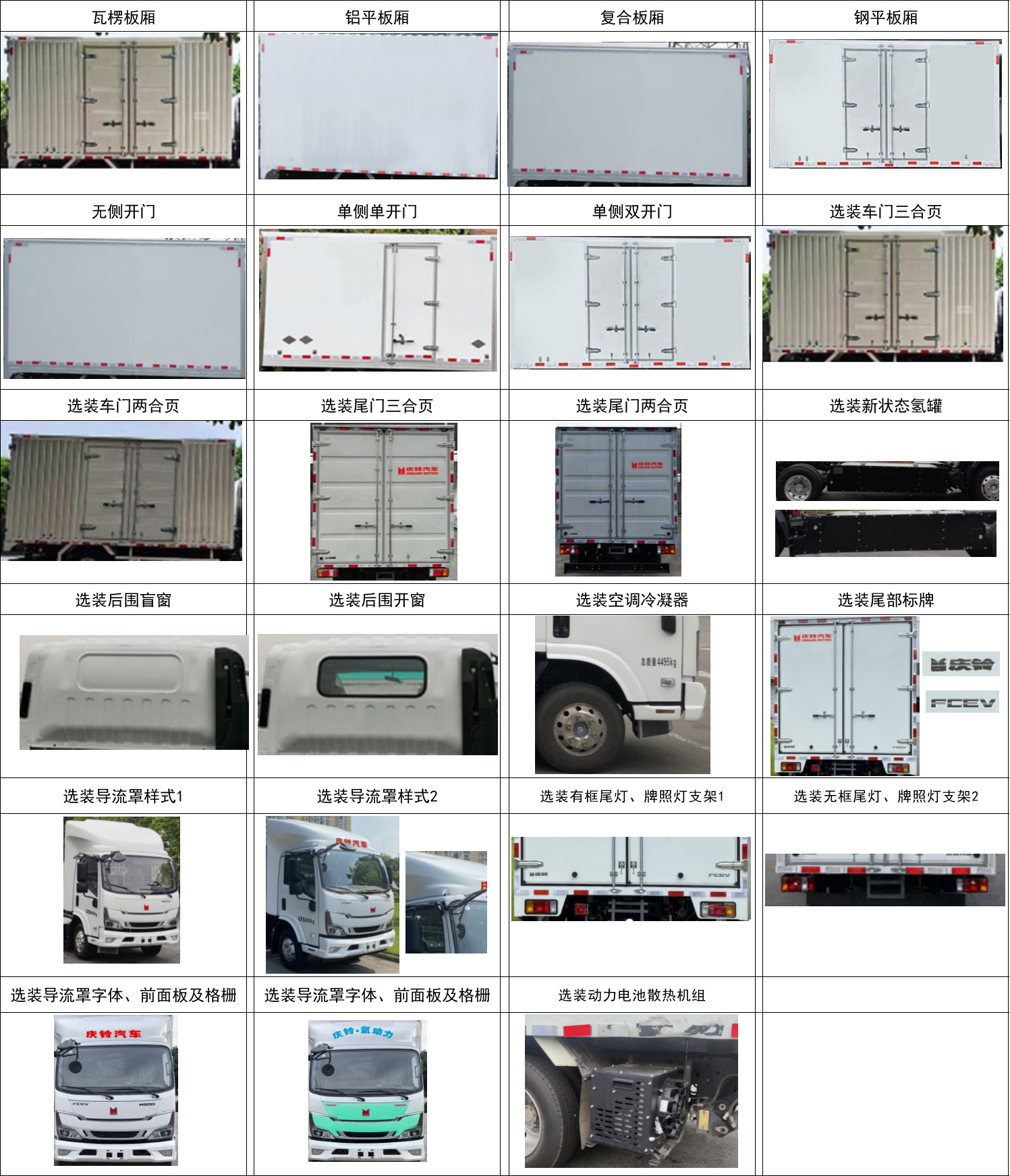 慶鈴牌(繁體)牌QL5041XXYFCEVBNHA燃料電池廂式運輸車公告圖片