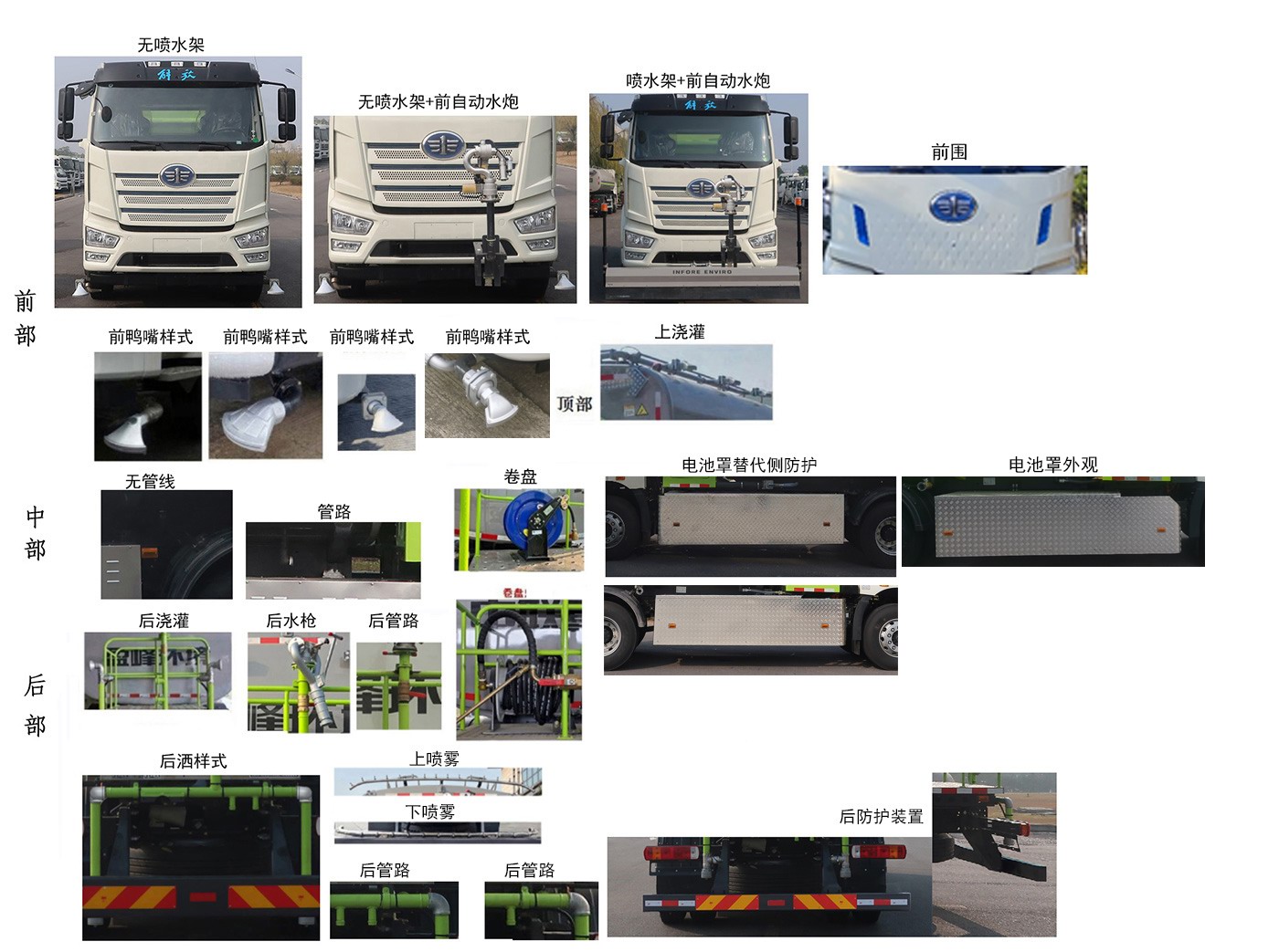 中聯(lián)牌ZBH5182GQXCAABEV純電動(dòng)清洗車公告圖片