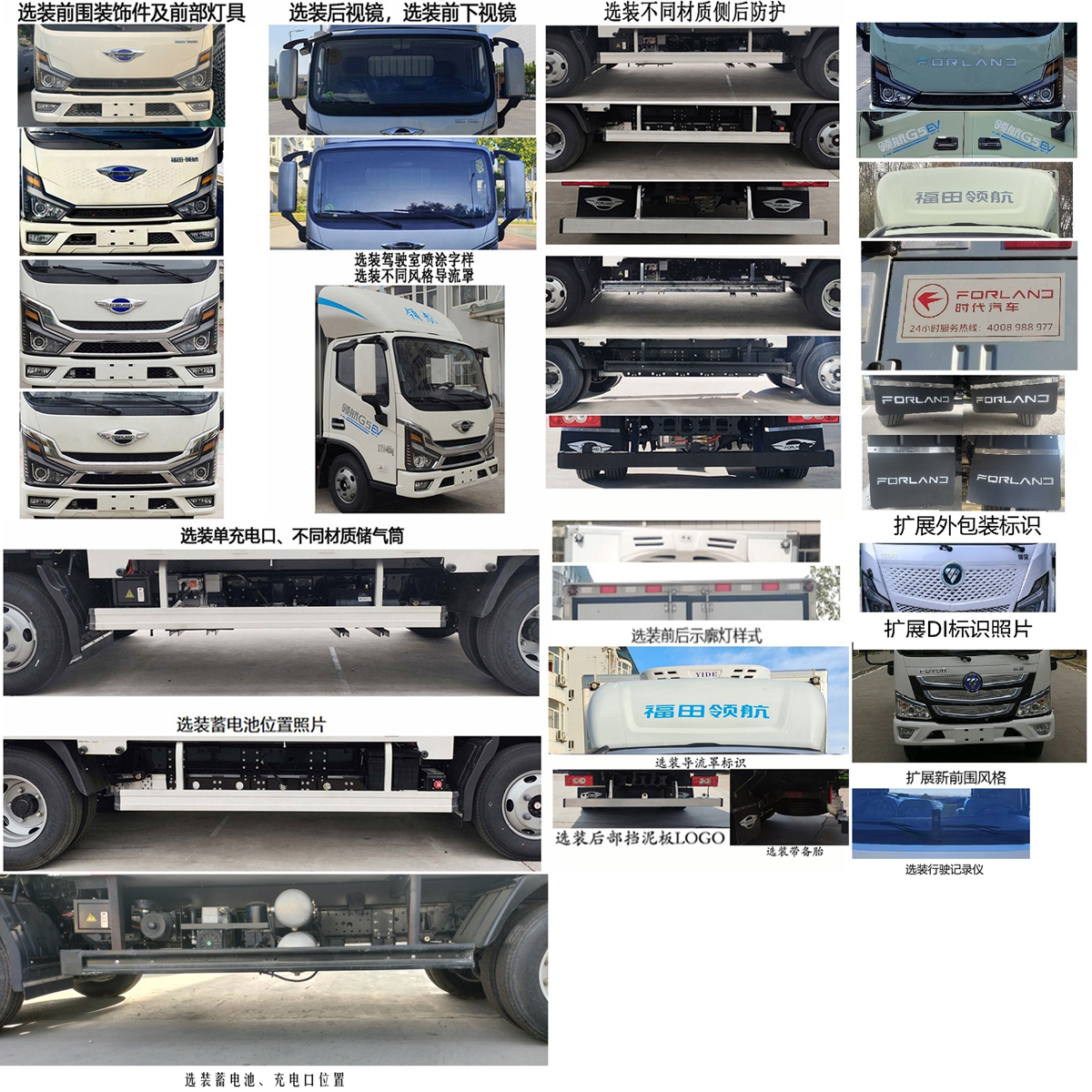 福田牌BJ5045XLCEVZ6純電動冷藏車公告圖片