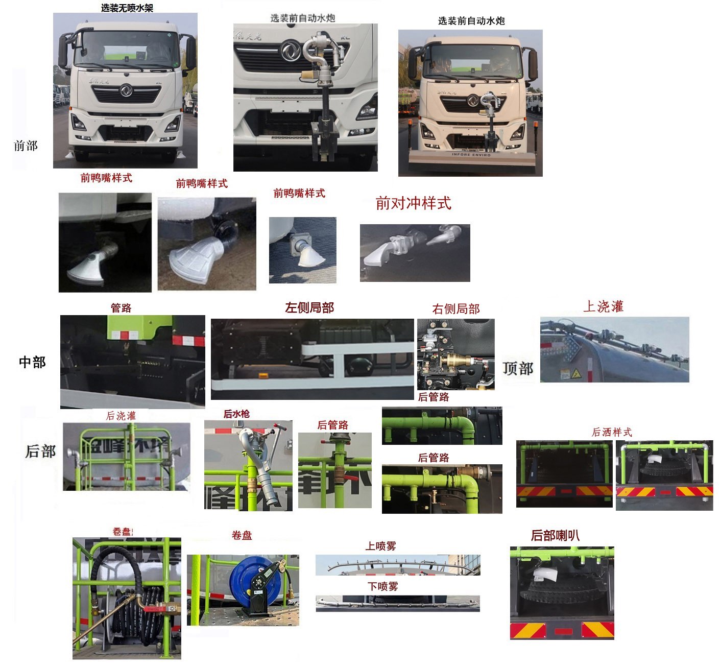 中聯(lián)牌ZBH5252GQXDFBEV純電動(dòng)清洗車公告圖片