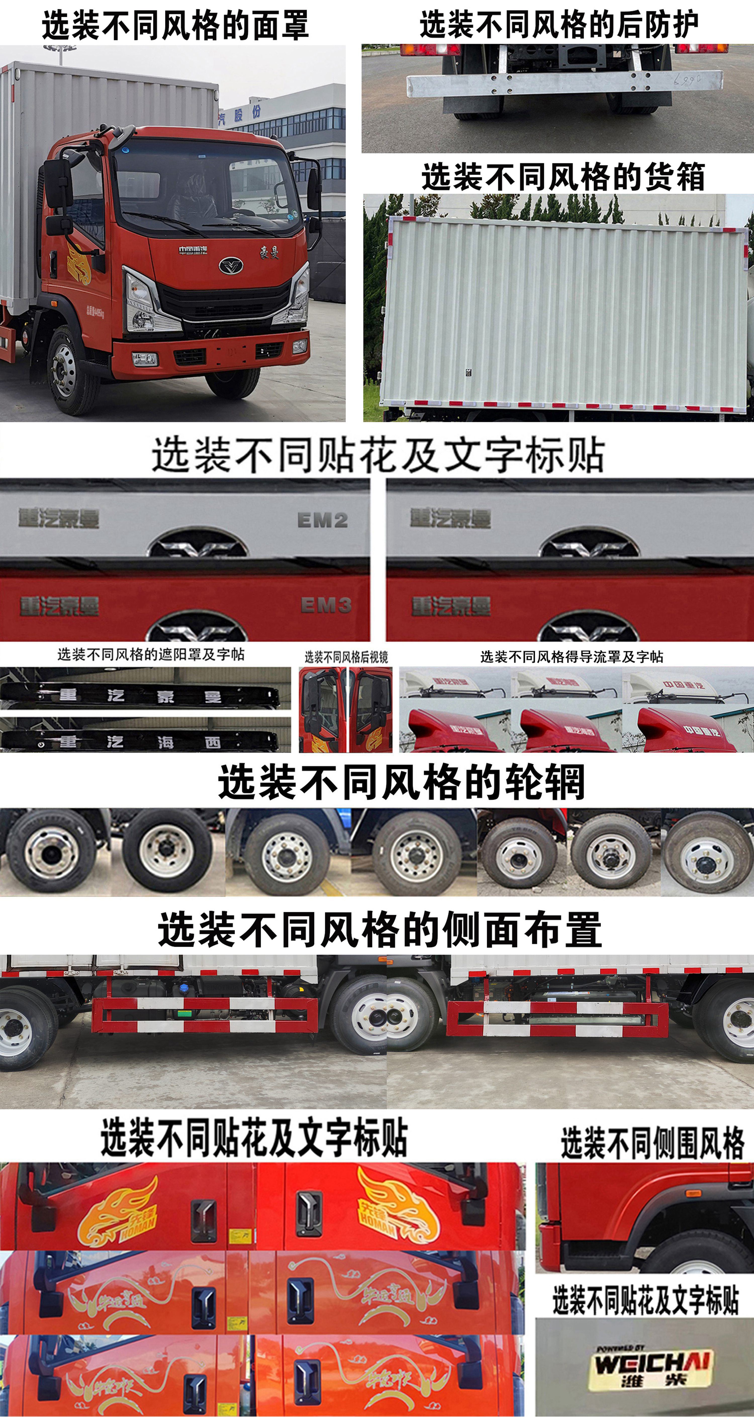 豪曼牌ZZ5048XXYG17FPHEV0插電式混合動力廂式運(yùn)輸車公告圖片