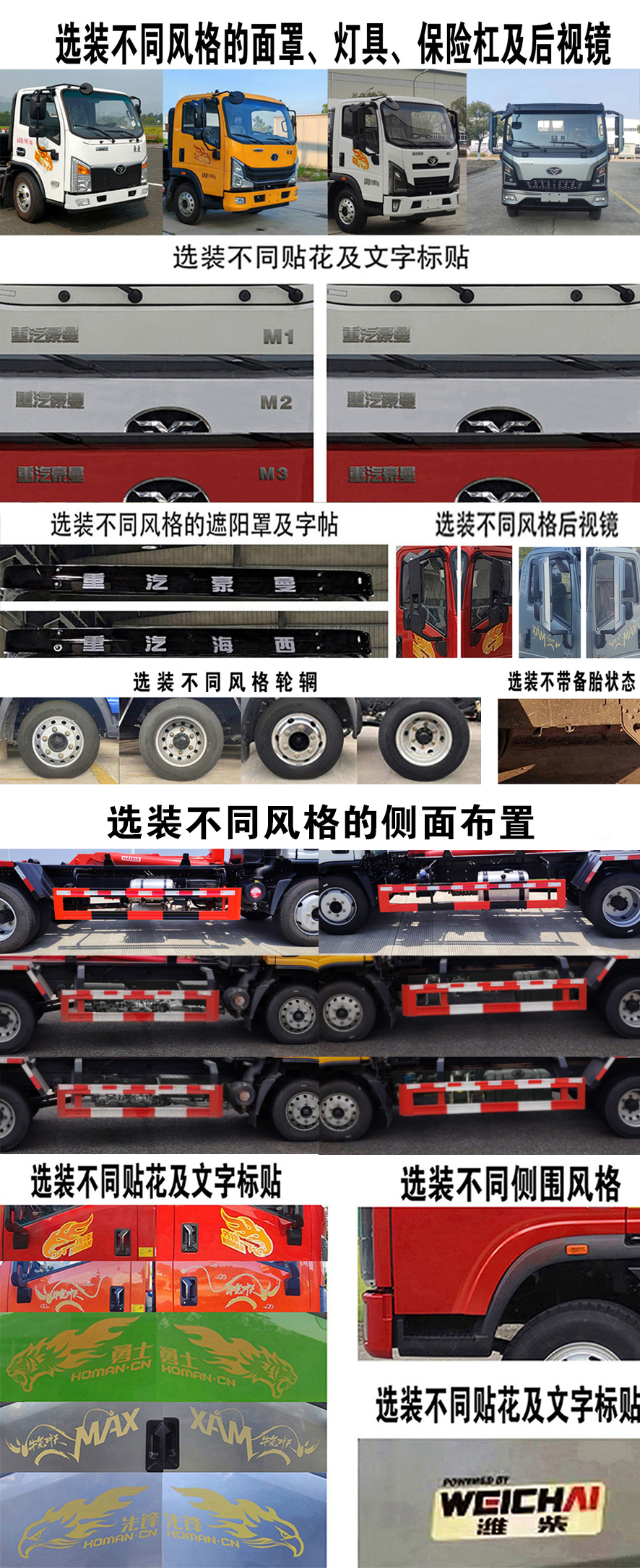 豪曼牌ZZ5128ZXXG17FB1車廂可卸式垃圾車公告圖片