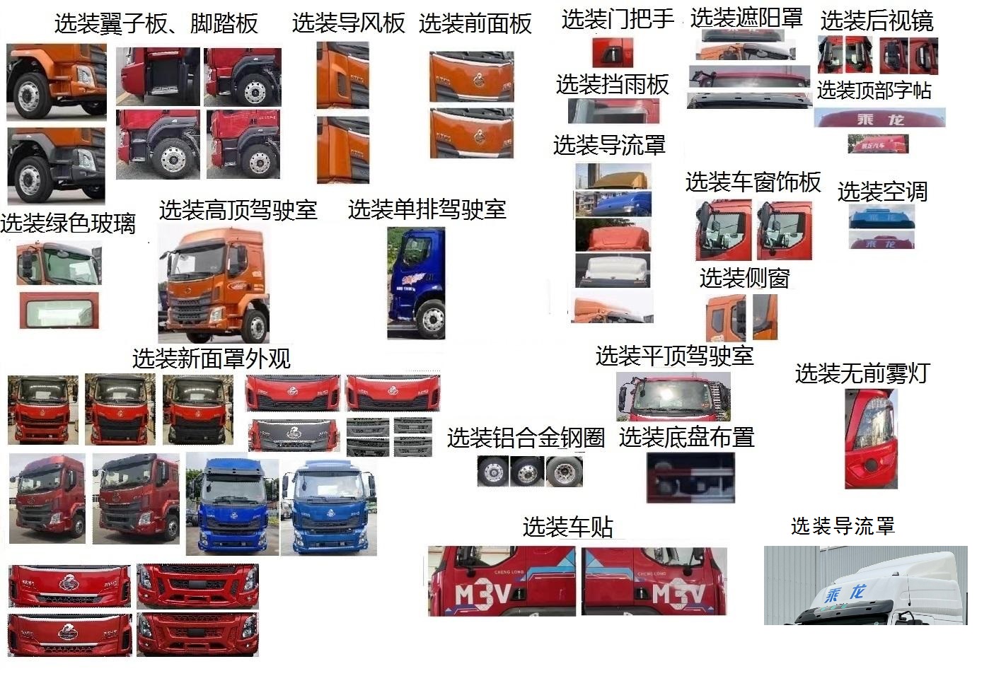 乘龍牌LZ5181ZKXH5AC1車廂可卸式汽車公告圖片