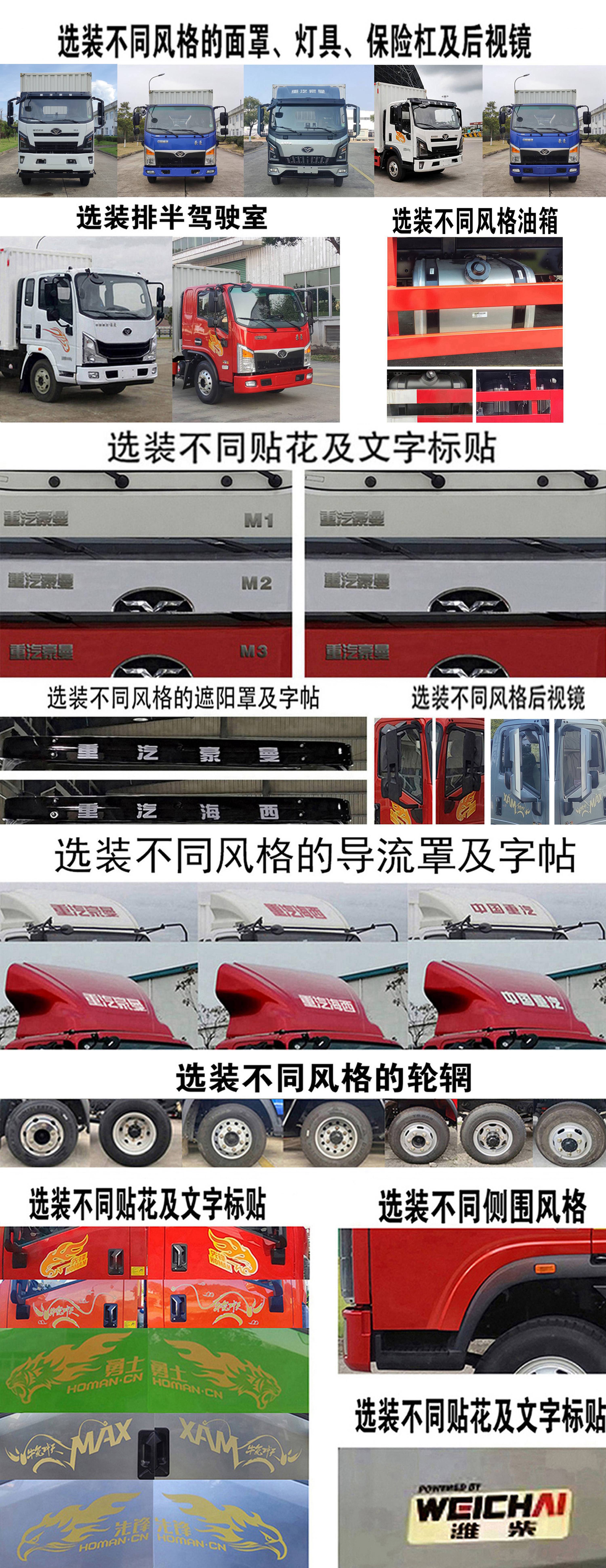 豪曼牌ZZ5048XXYG17FBD廂式運(yùn)輸車公告圖片
