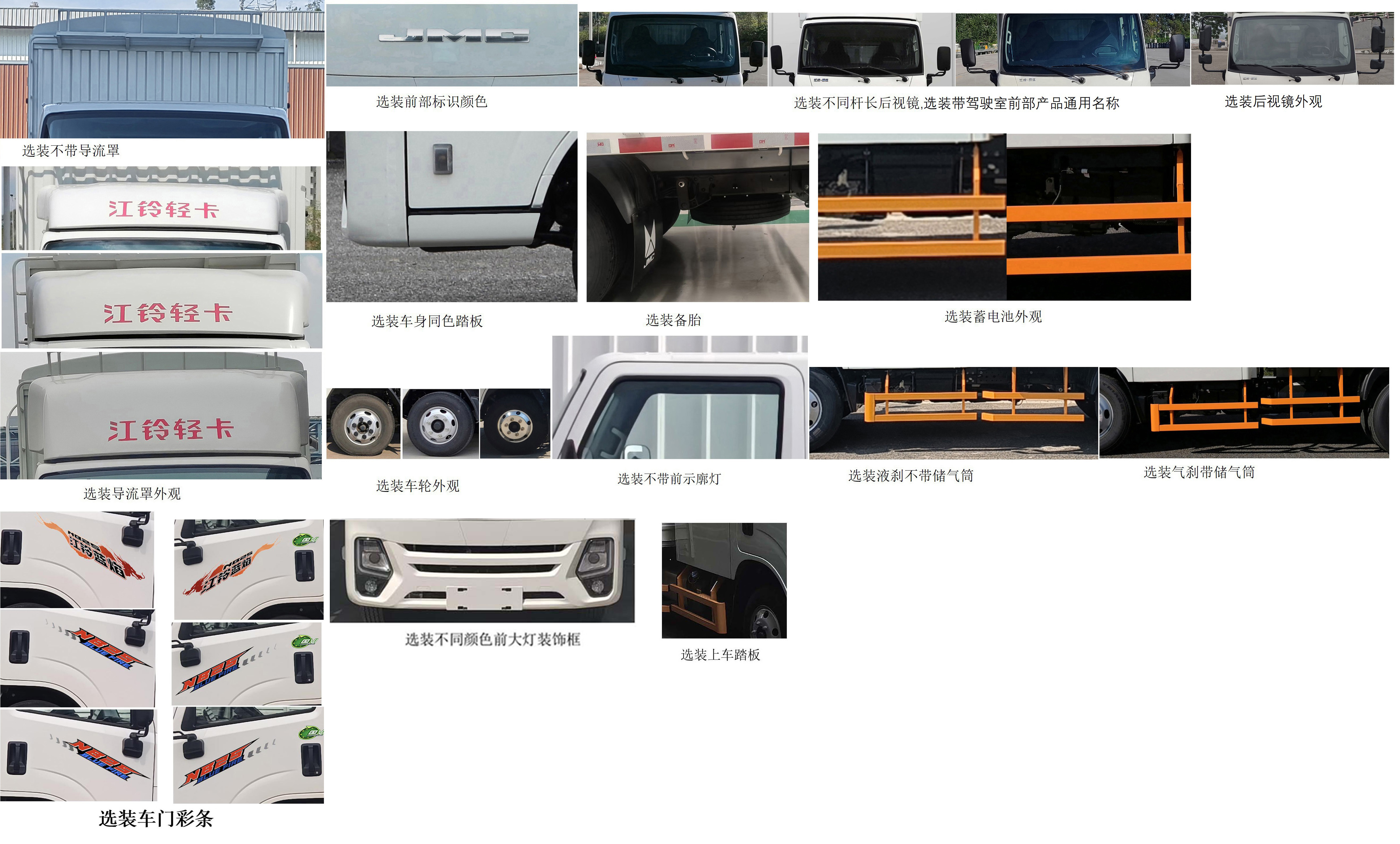 江鈴牌JX5041CCYTSCM26倉柵式運輸車公告圖片
