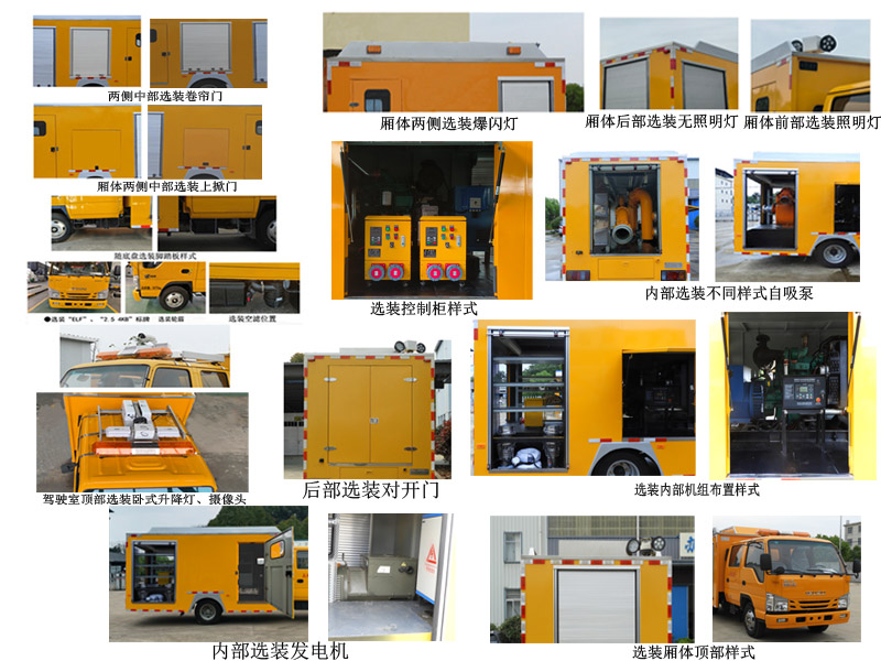 桐工牌TBJ5075XXHQ5救險(xiǎn)車(chē)公告圖片