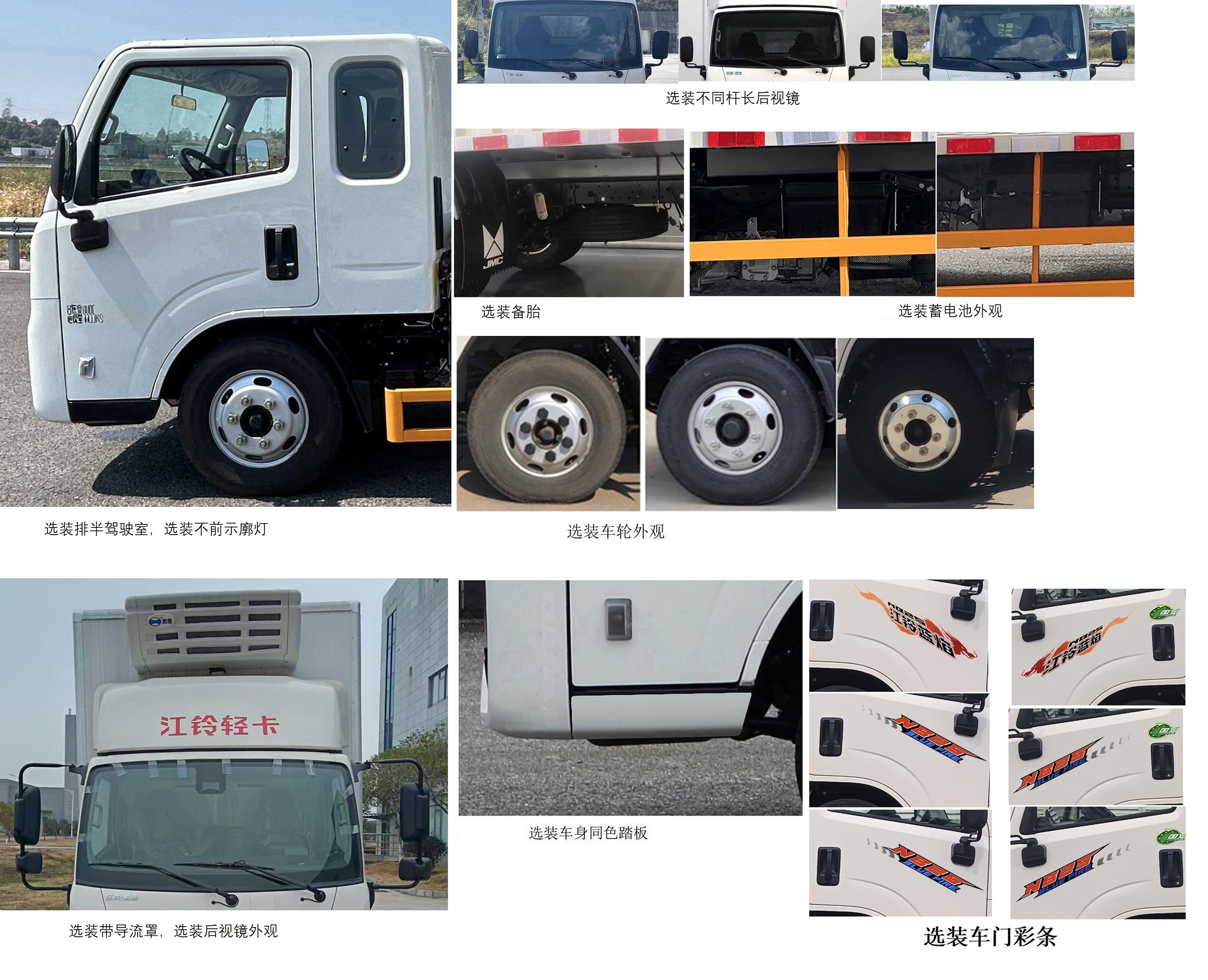 江鈴牌JX5041XLCTGK26冷藏車公告圖片